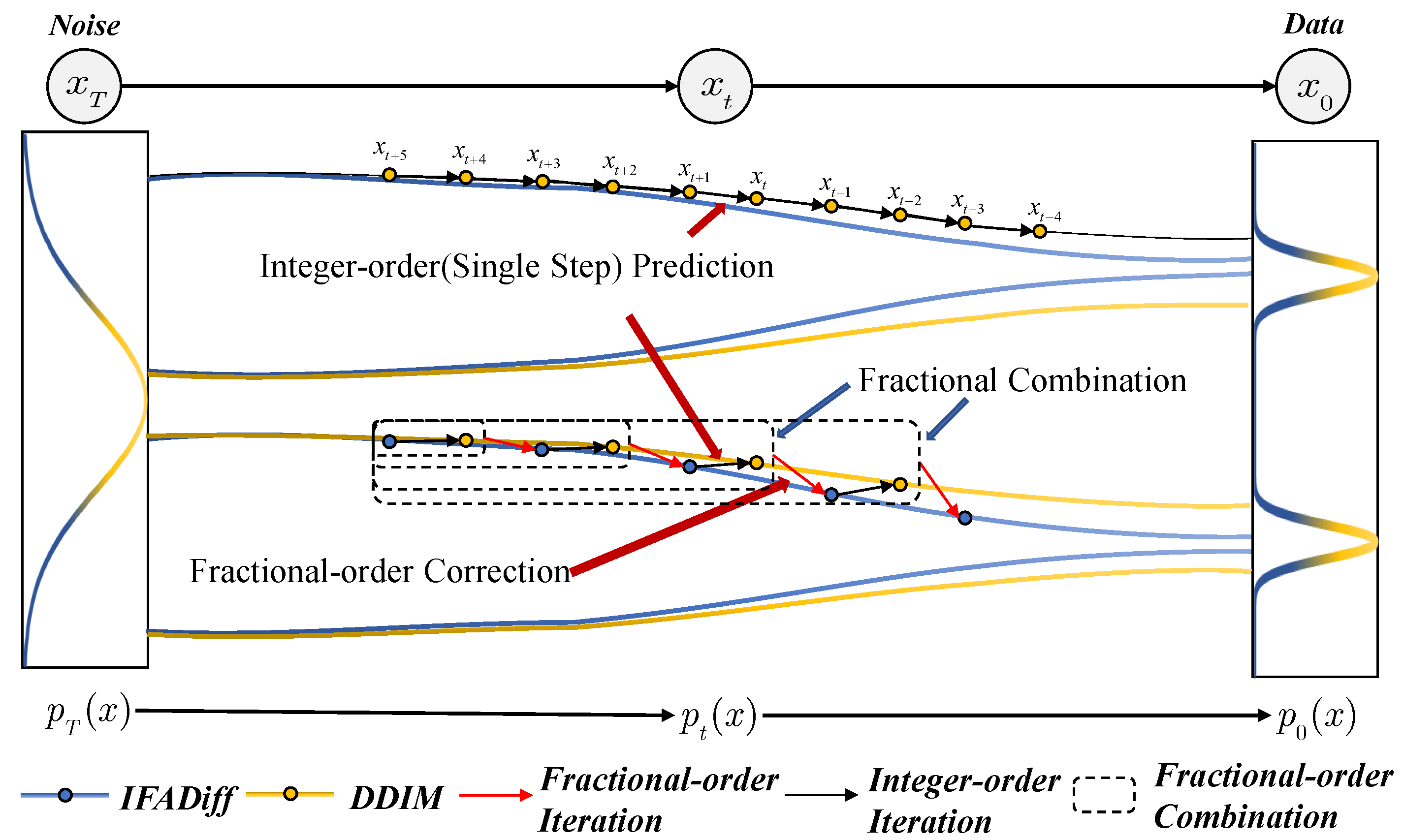 Remotesensing 17 03867 g001