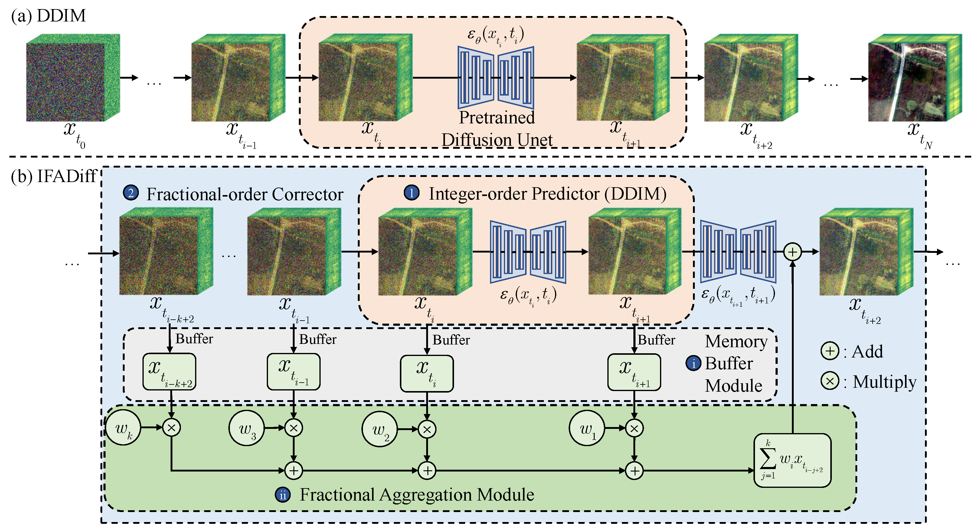 Remotesensing 17 03867 g002