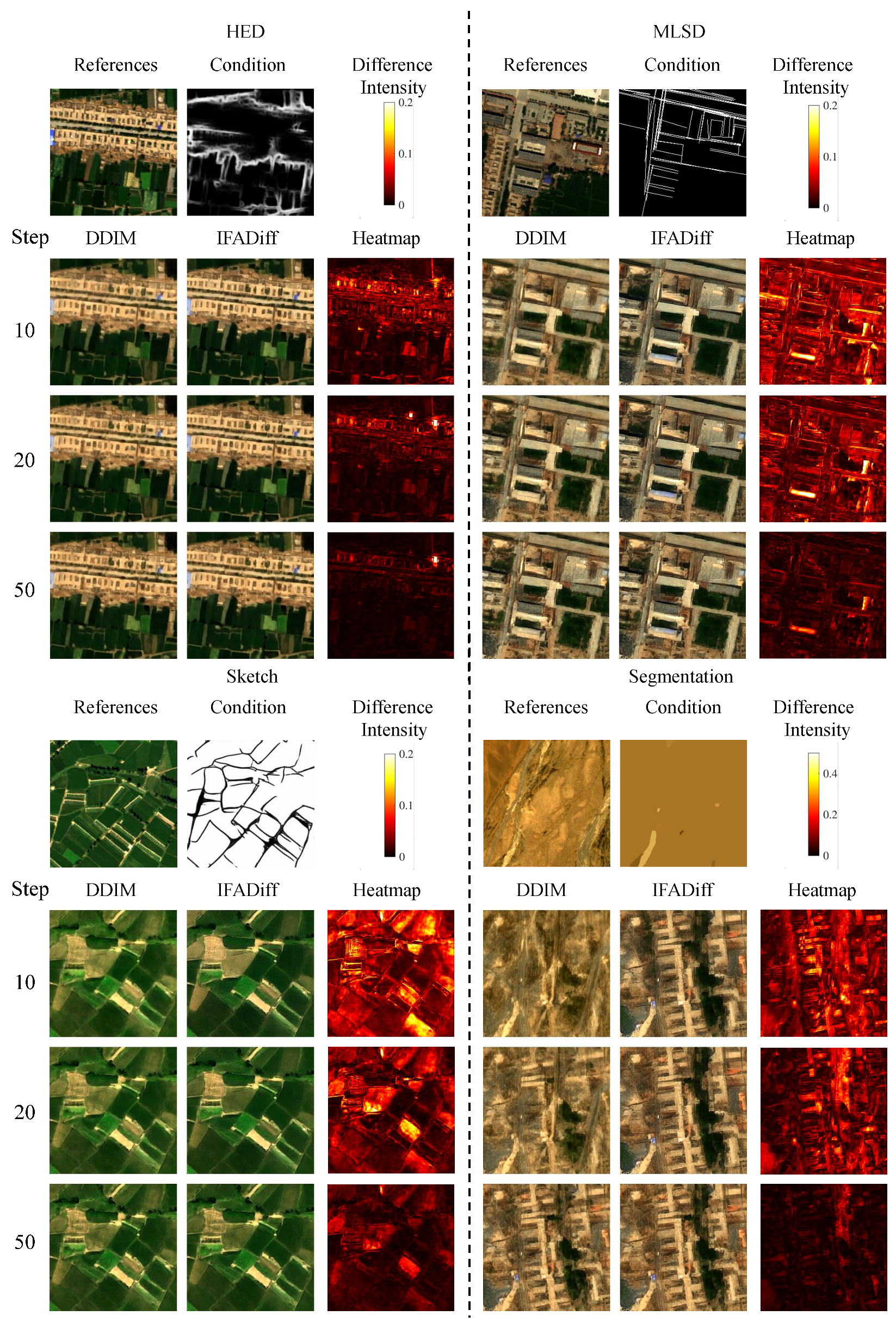 Remotesensing 17 03867 g006