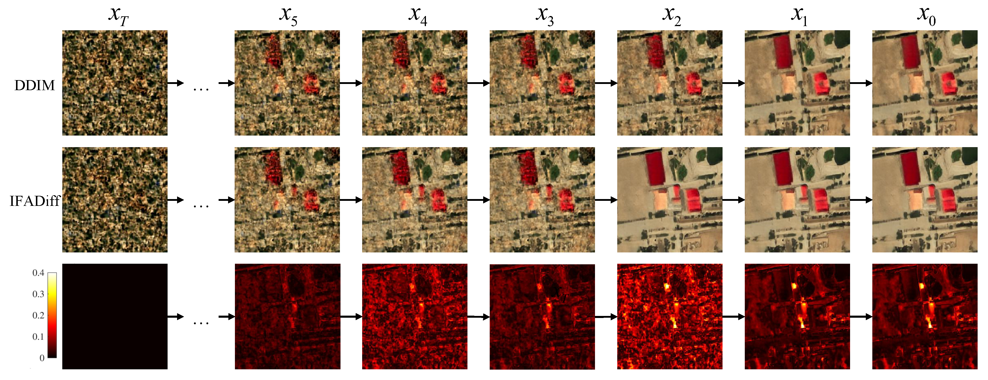Remotesensing 17 03867 g0a1