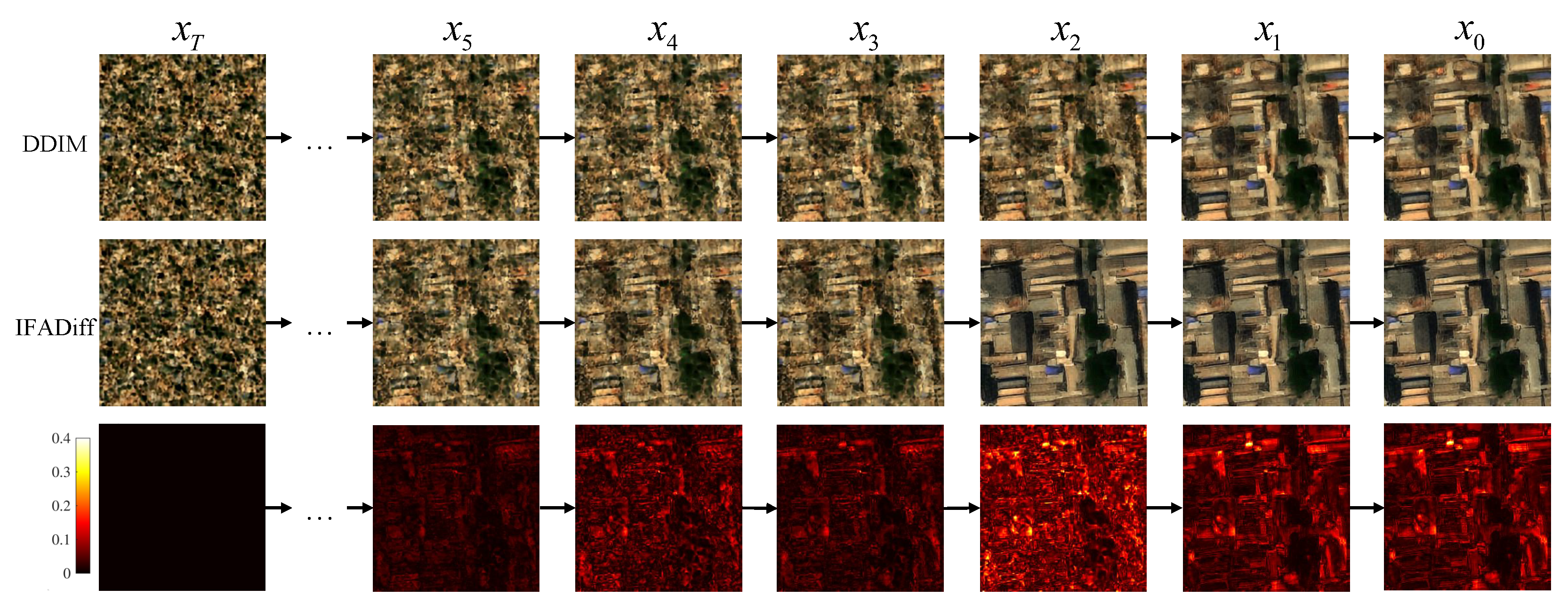 Remotesensing 17 03867 g0a2