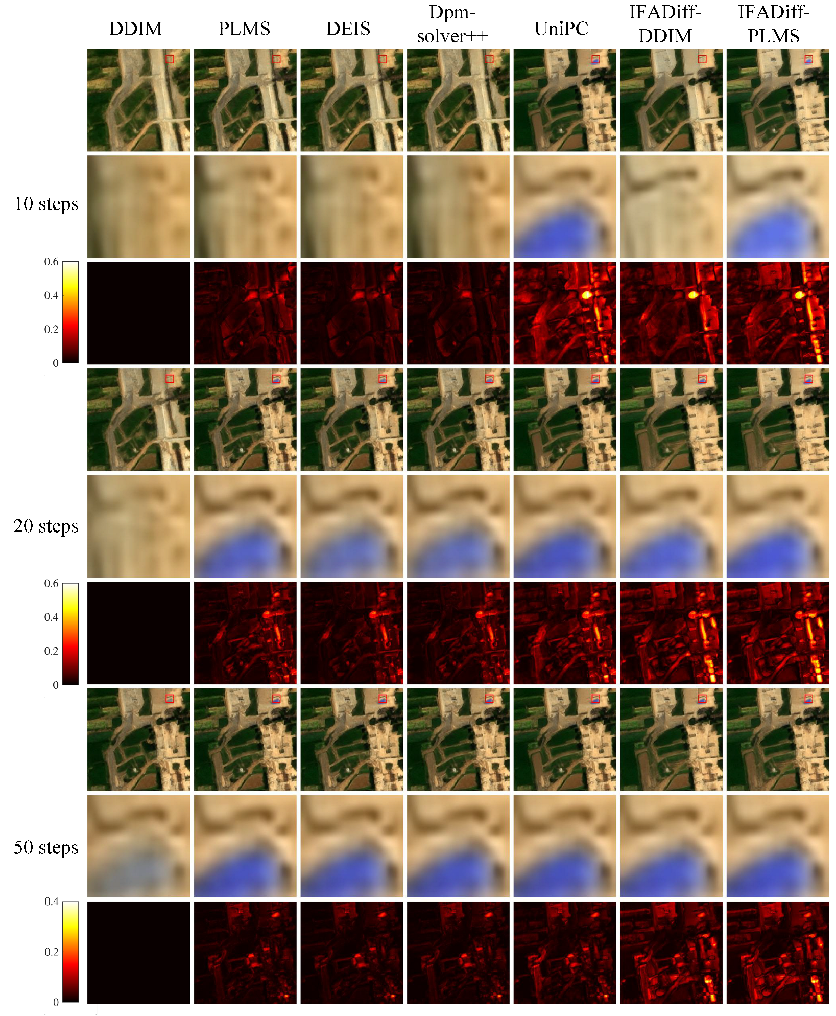 Remotesensing 17 03867 g0a3