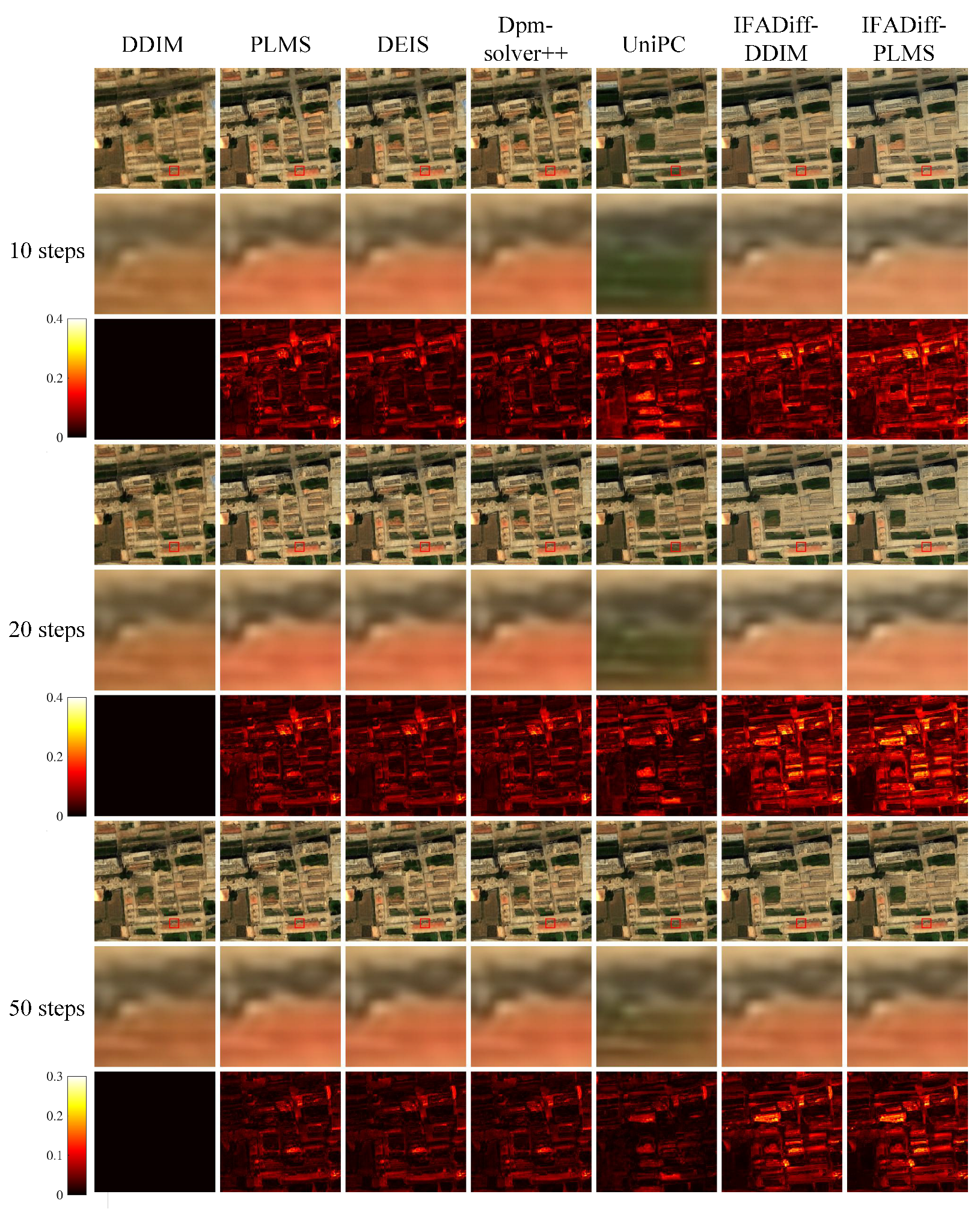 Remotesensing 17 03867 g0a5