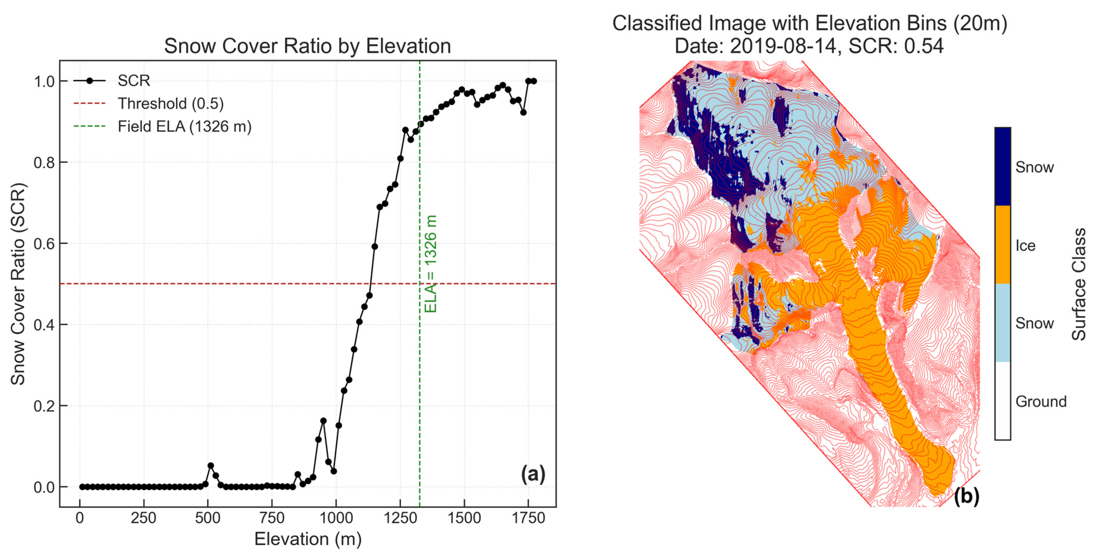 Remotesensing 17 03872 g001