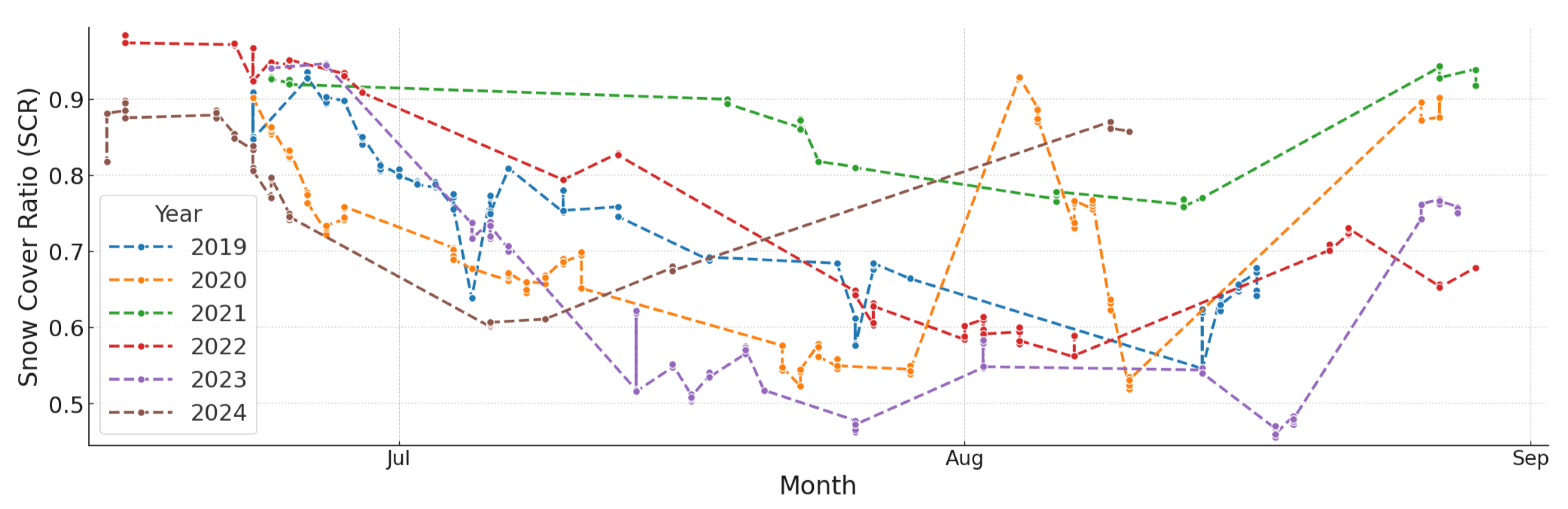 Remotesensing 17 03872 g007