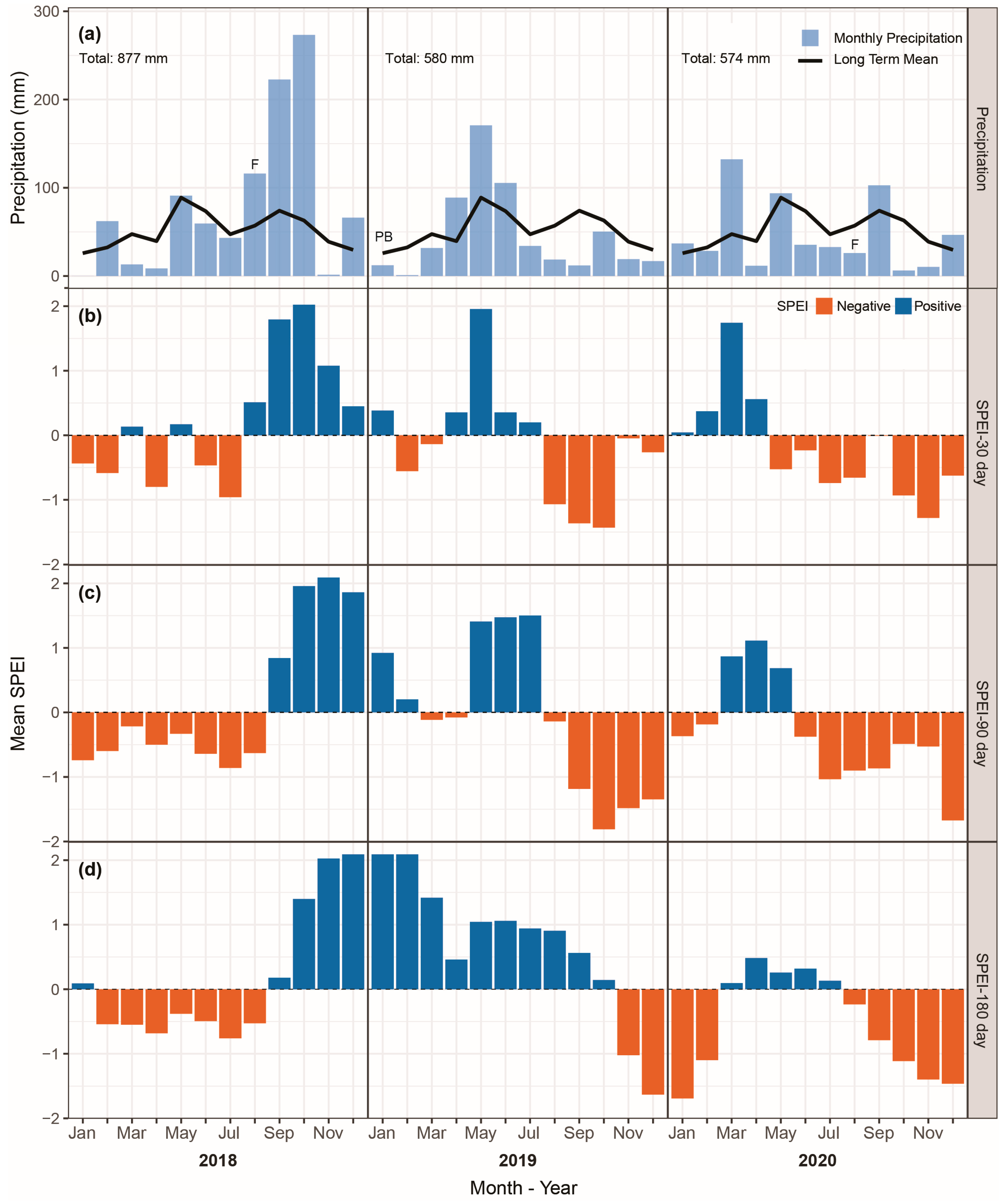 Remotesensing 17 03873 g002 Remotesensing 17 03873 g002