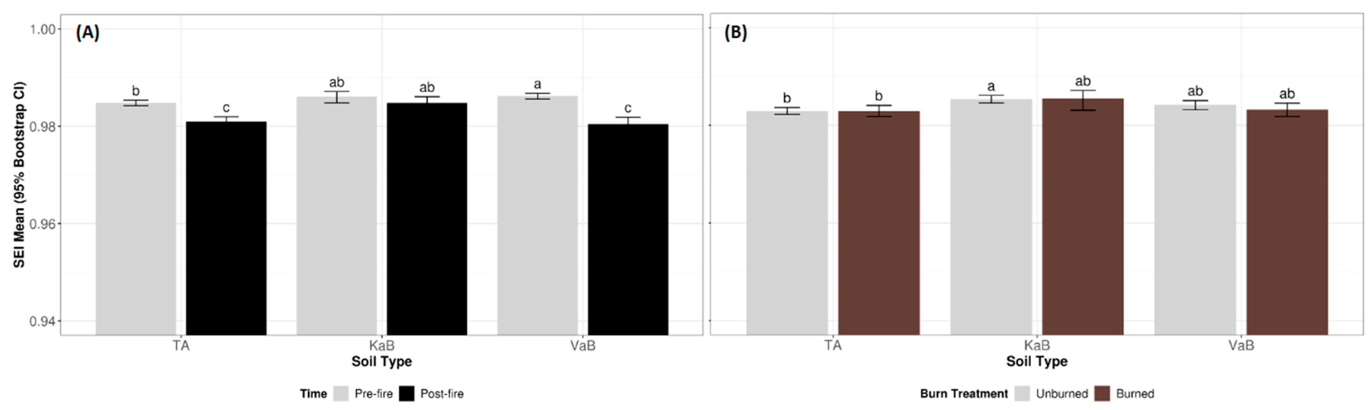 Remotesensing 17 03873 g004b Remotesensing 17 03873 g004b