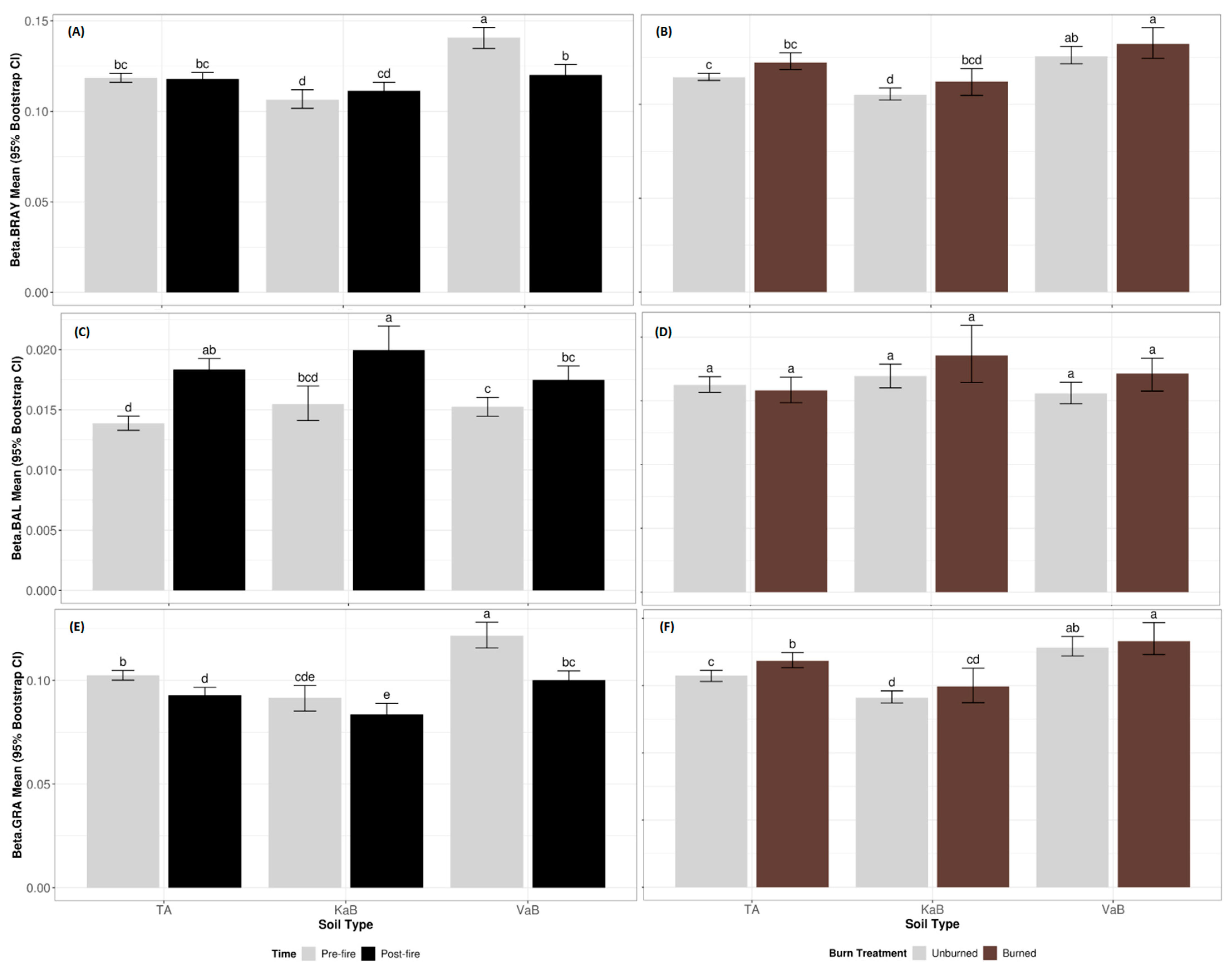 Remotesensing 17 03873 g005 Remotesensing 17 03873 g005