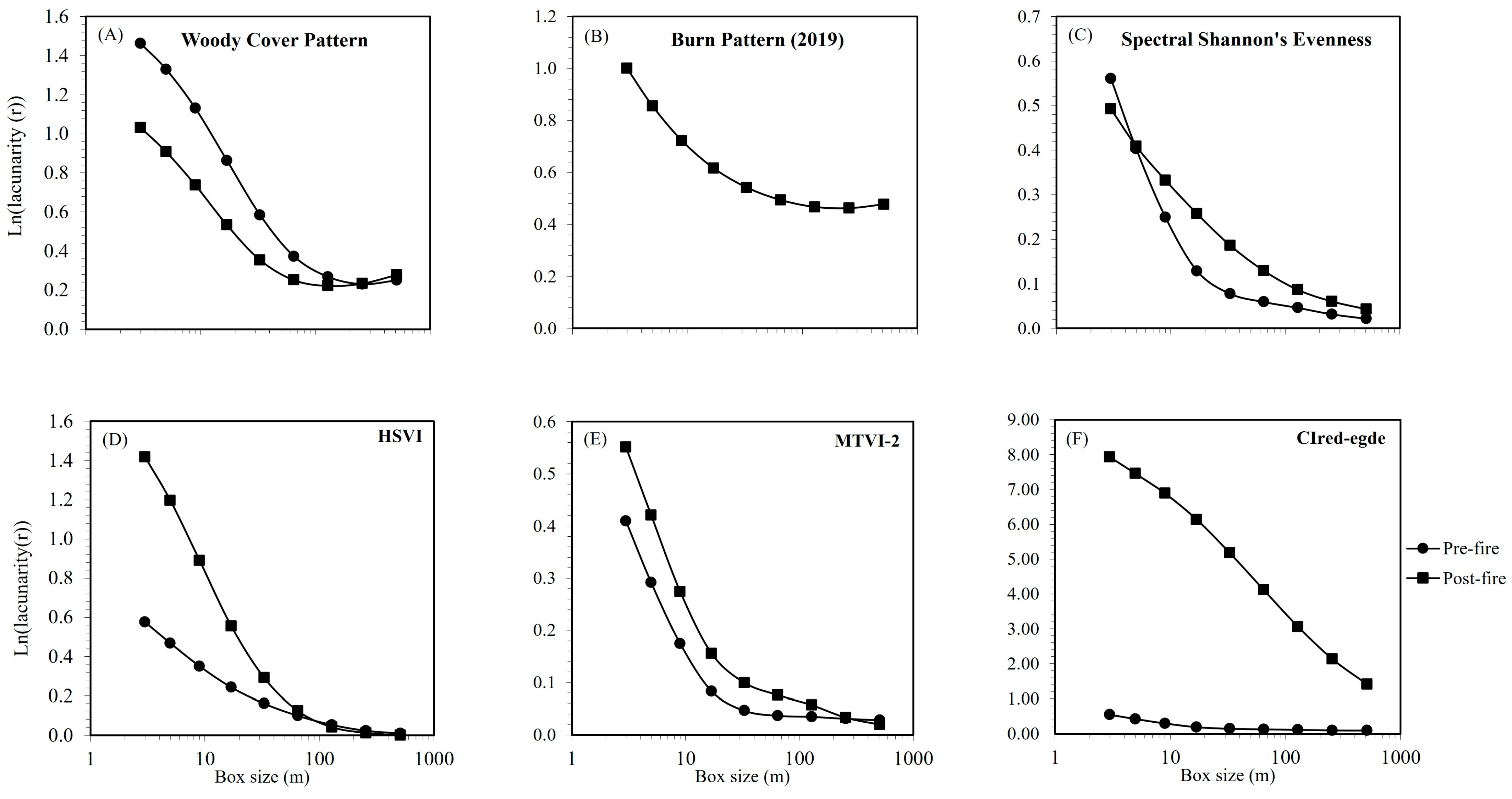 Remotesensing 17 03873 g009 Remotesensing 17 03873 g009
