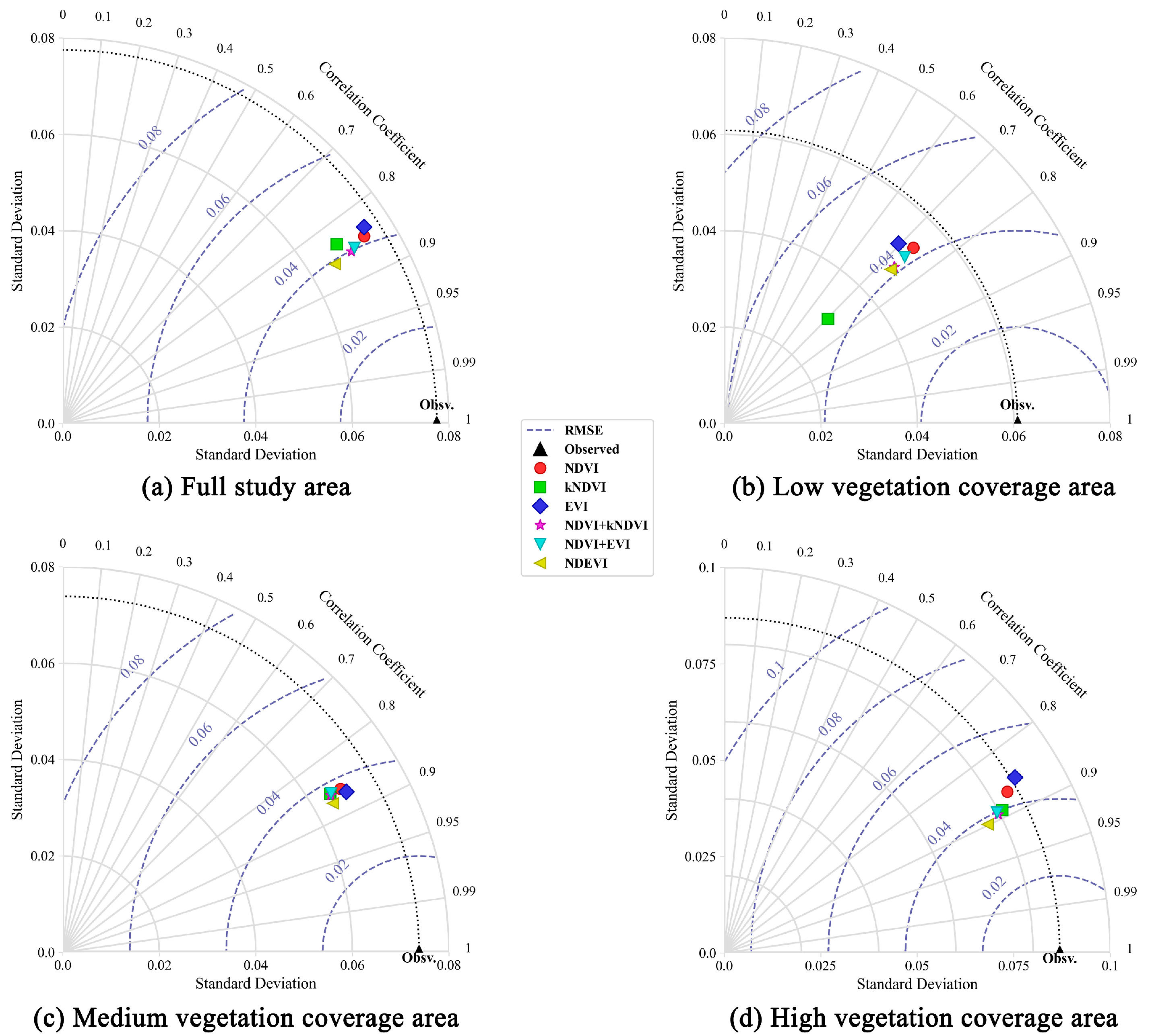 Remotesensing 17 03874 g007