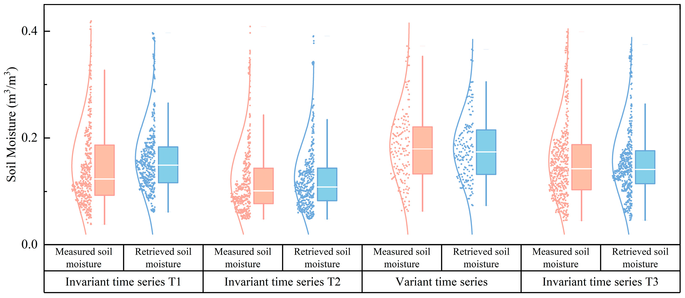 Remotesensing 17 03874 g011