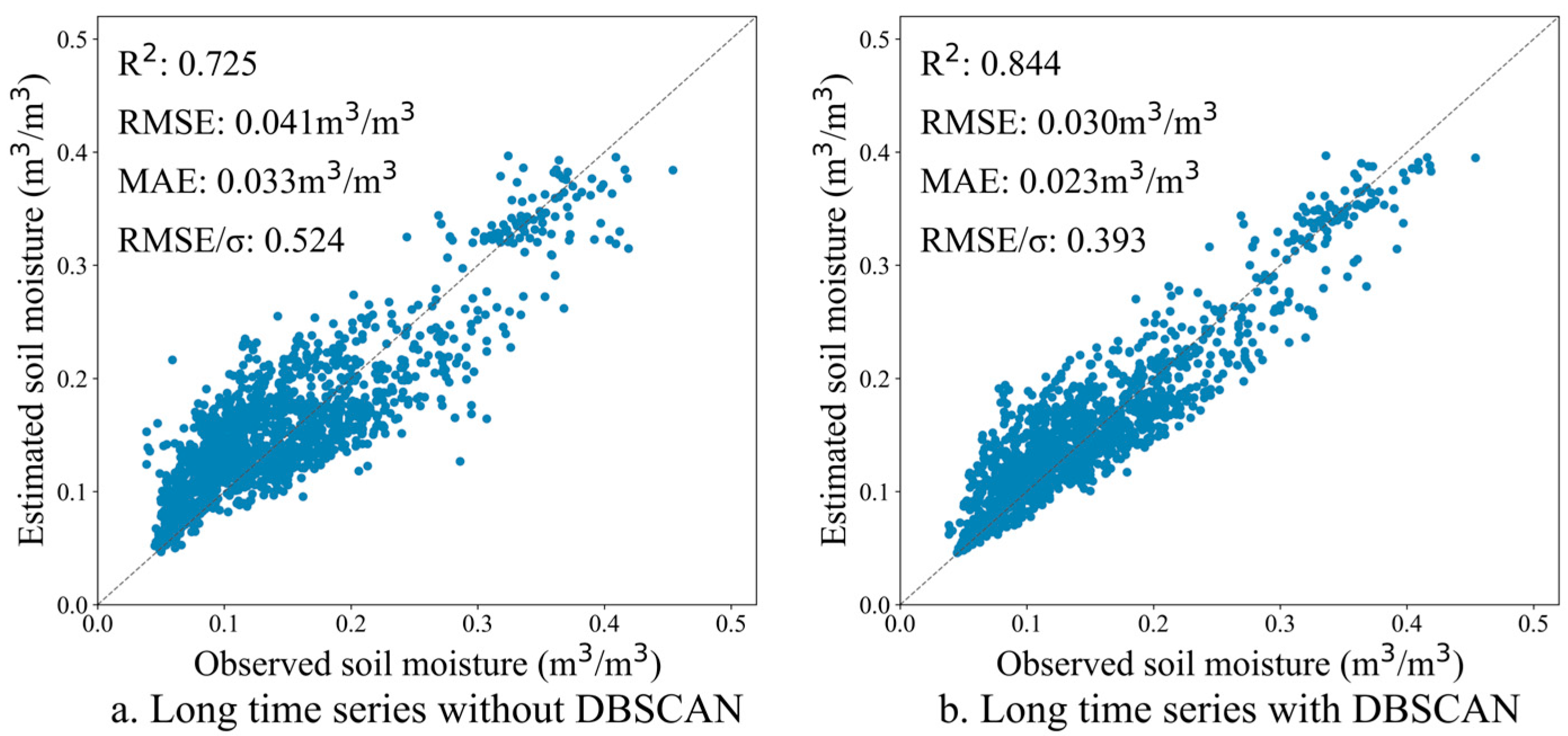 Remotesensing 17 03874 g012