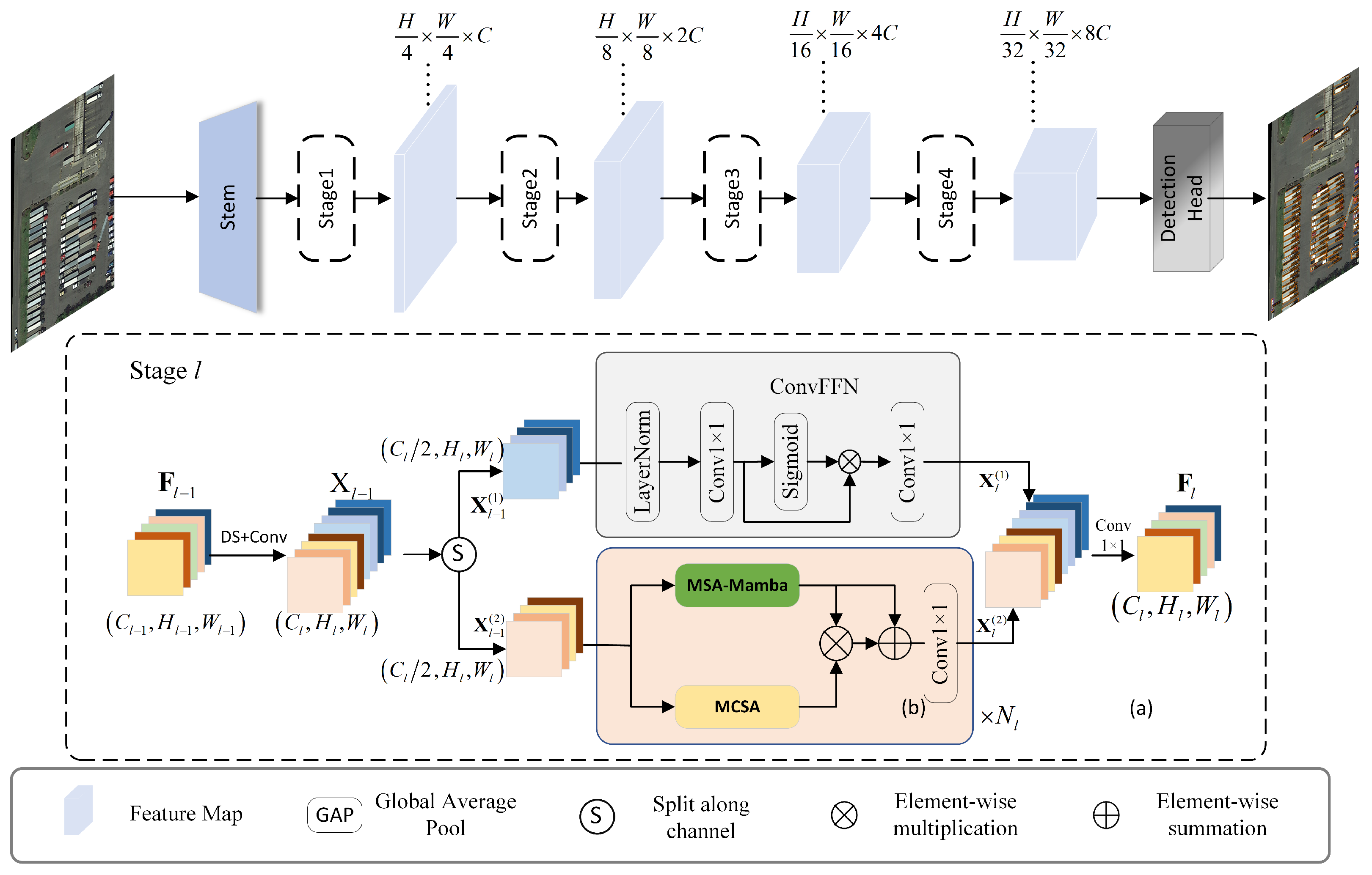 Remotesensing 17 03876 g001