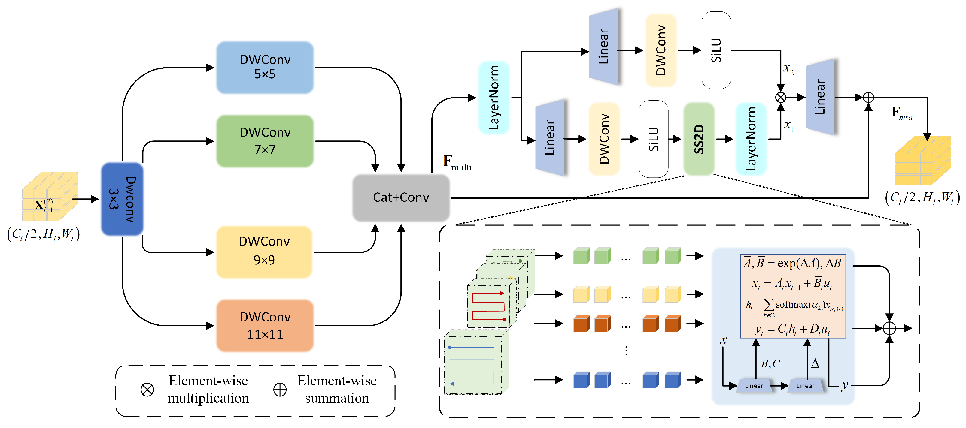 Remotesensing 17 03876 g002