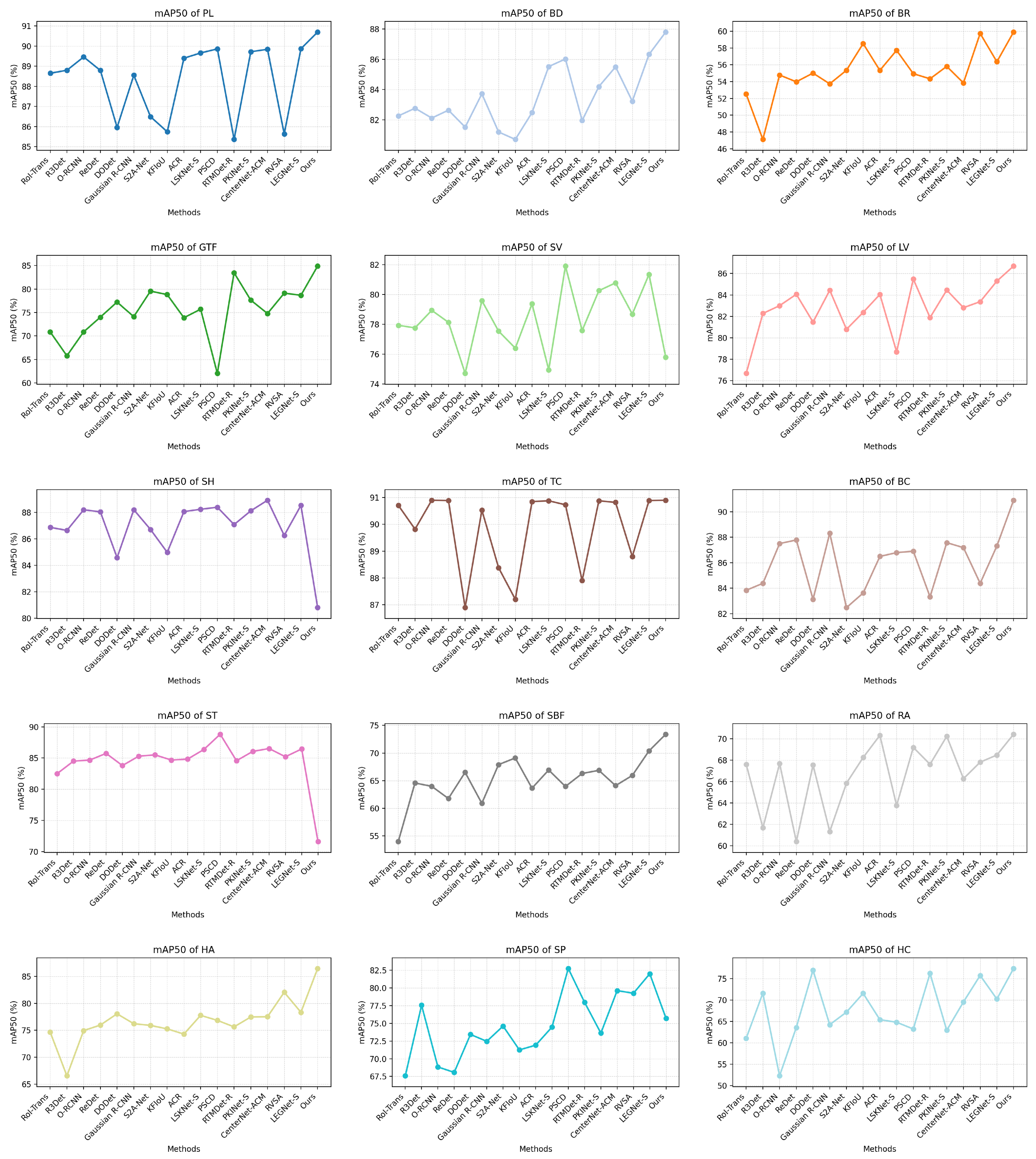 Remotesensing 17 03876 g005