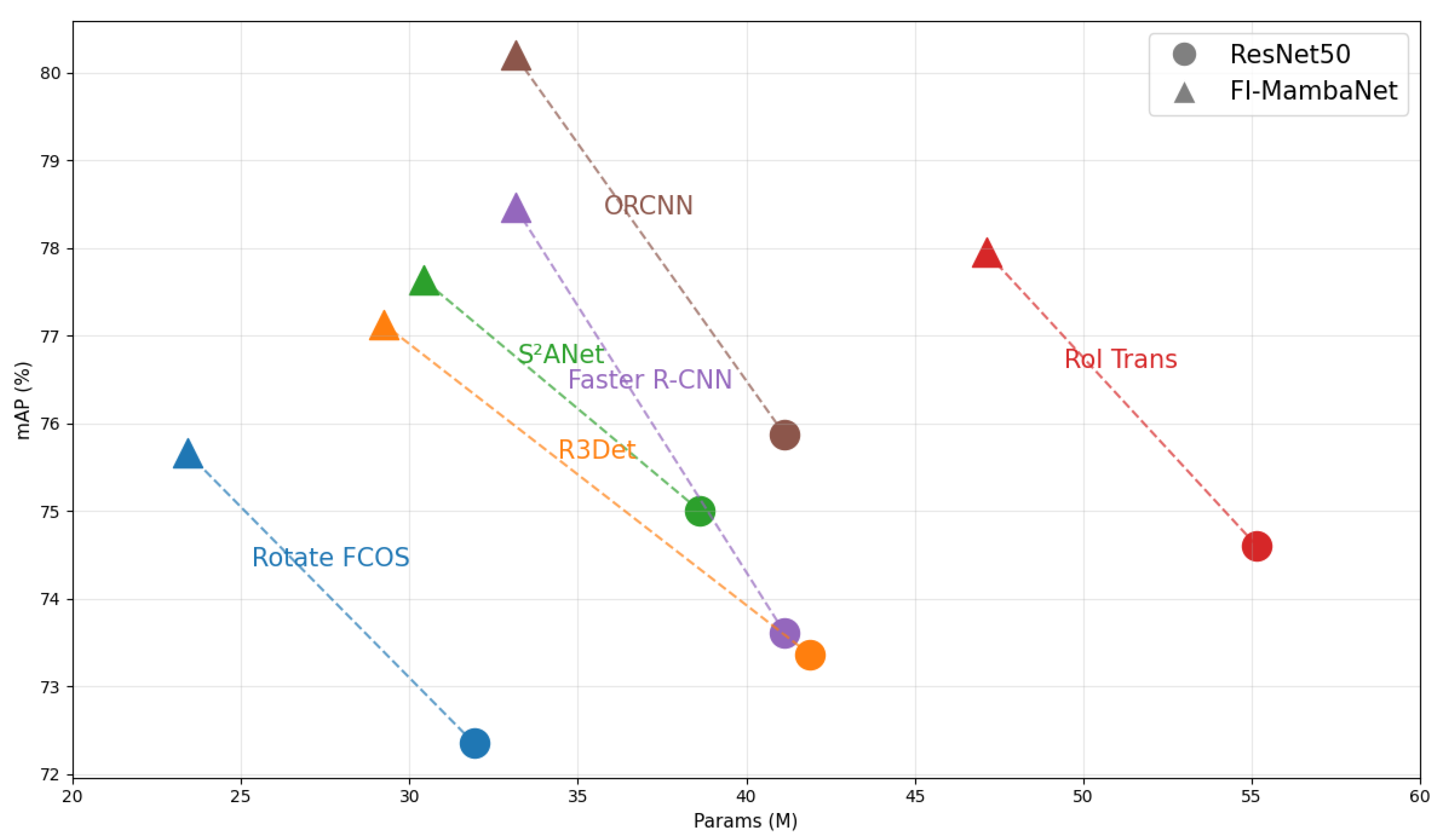 Remotesensing 17 03876 g012