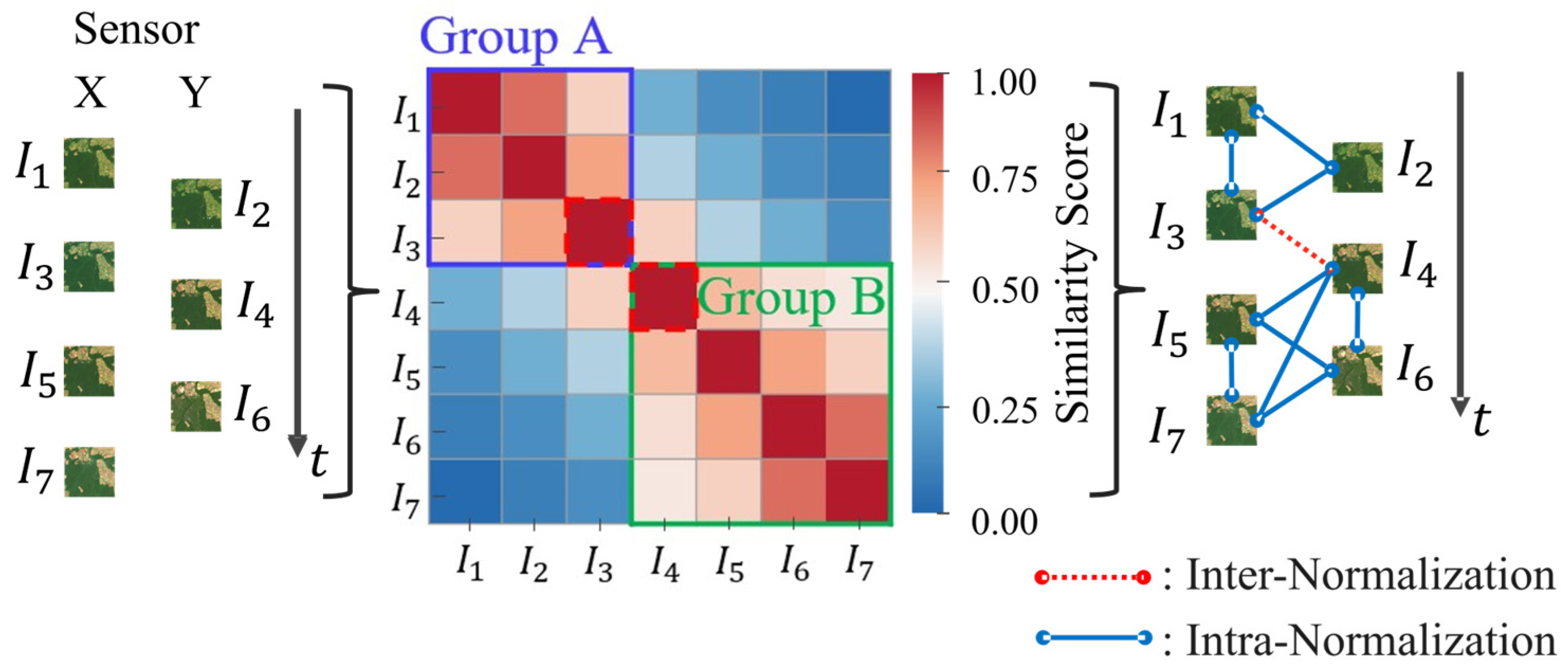 Remotesensing 17 03877 g004