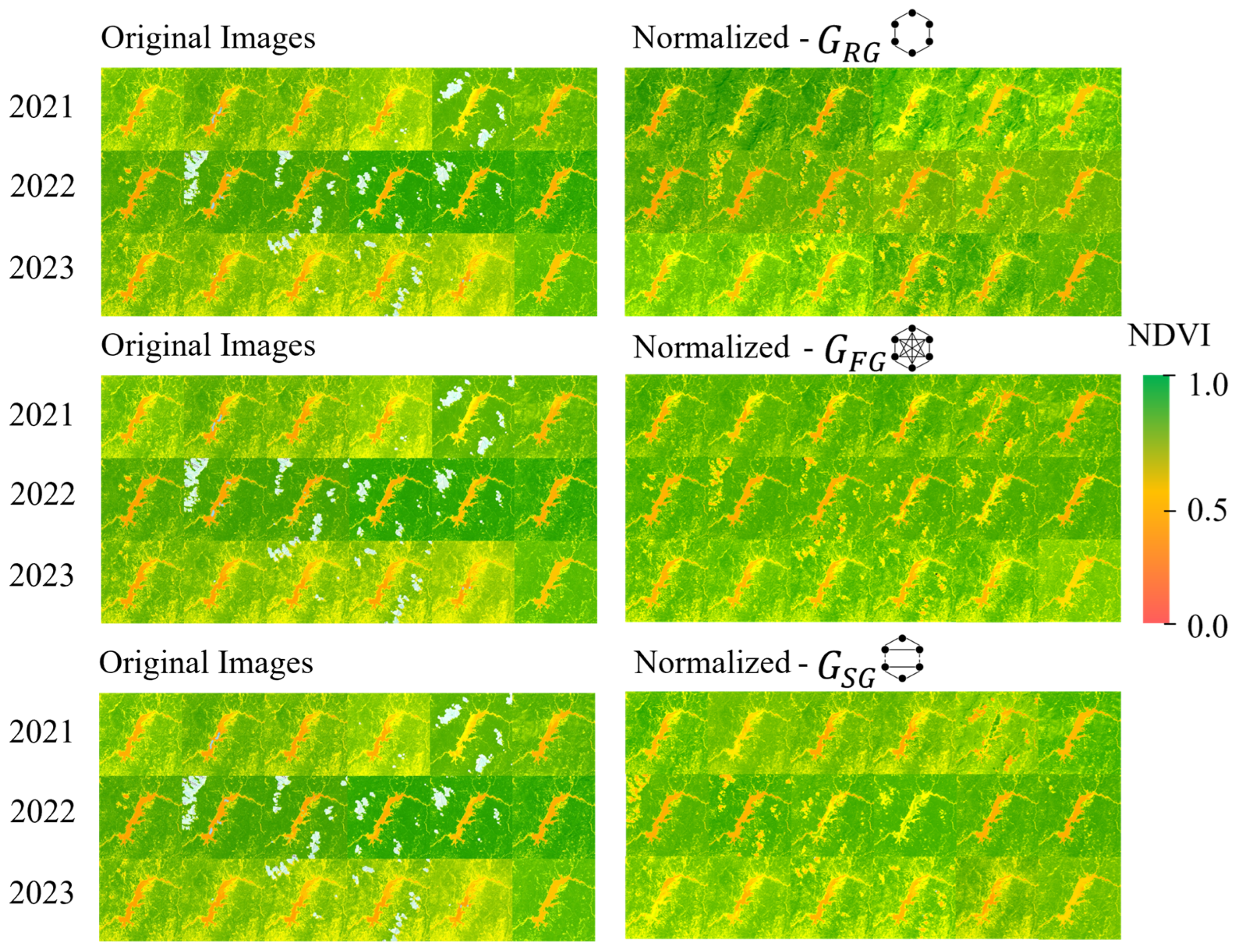Remotesensing 17 03877 g008