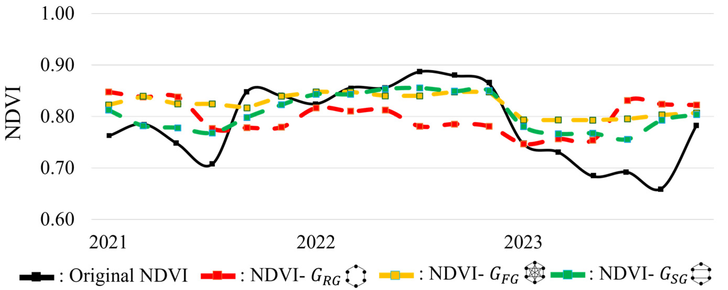 Remotesensing 17 03877 g009