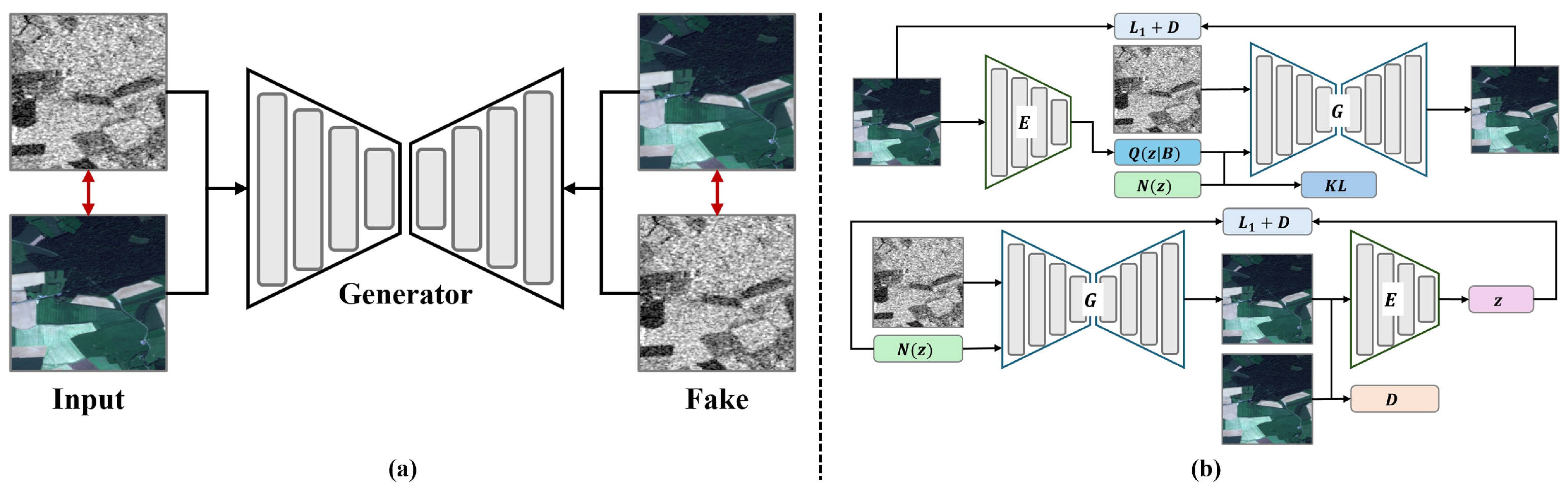 Remotesensing 17 03878 g001 Remotesensing 17 03878 g001