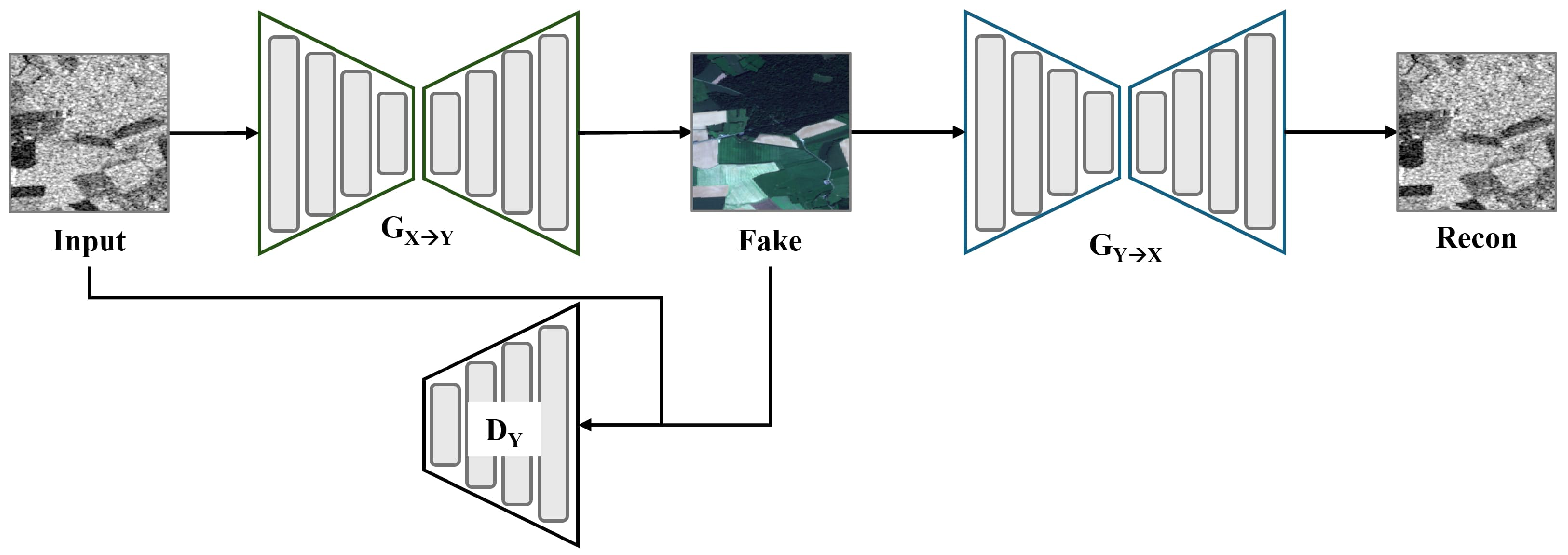 Remotesensing 17 03878 g002 Remotesensing 17 03878 g002