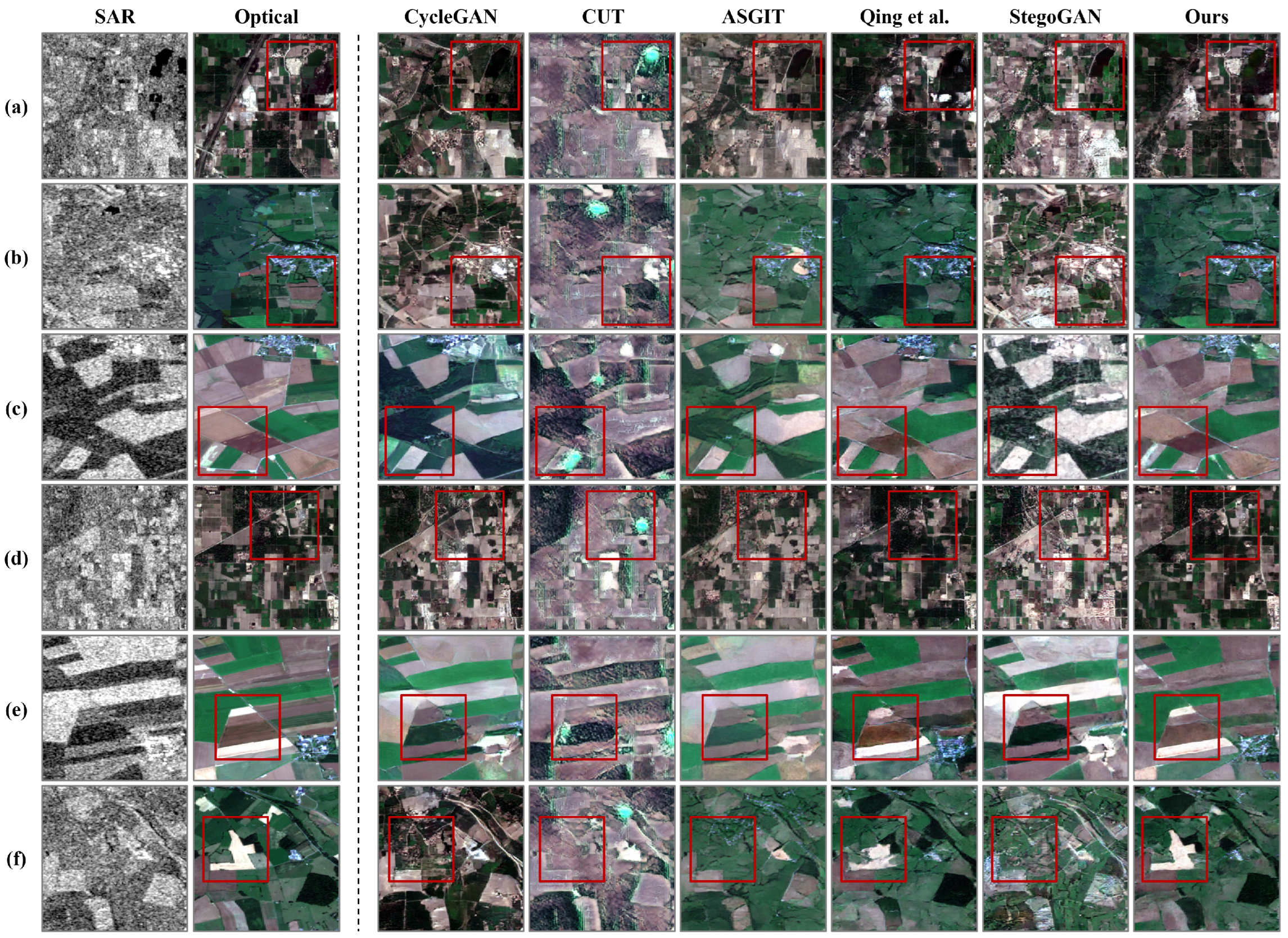 Remotesensing 17 03878 g009 Remotesensing 17 03878 g009