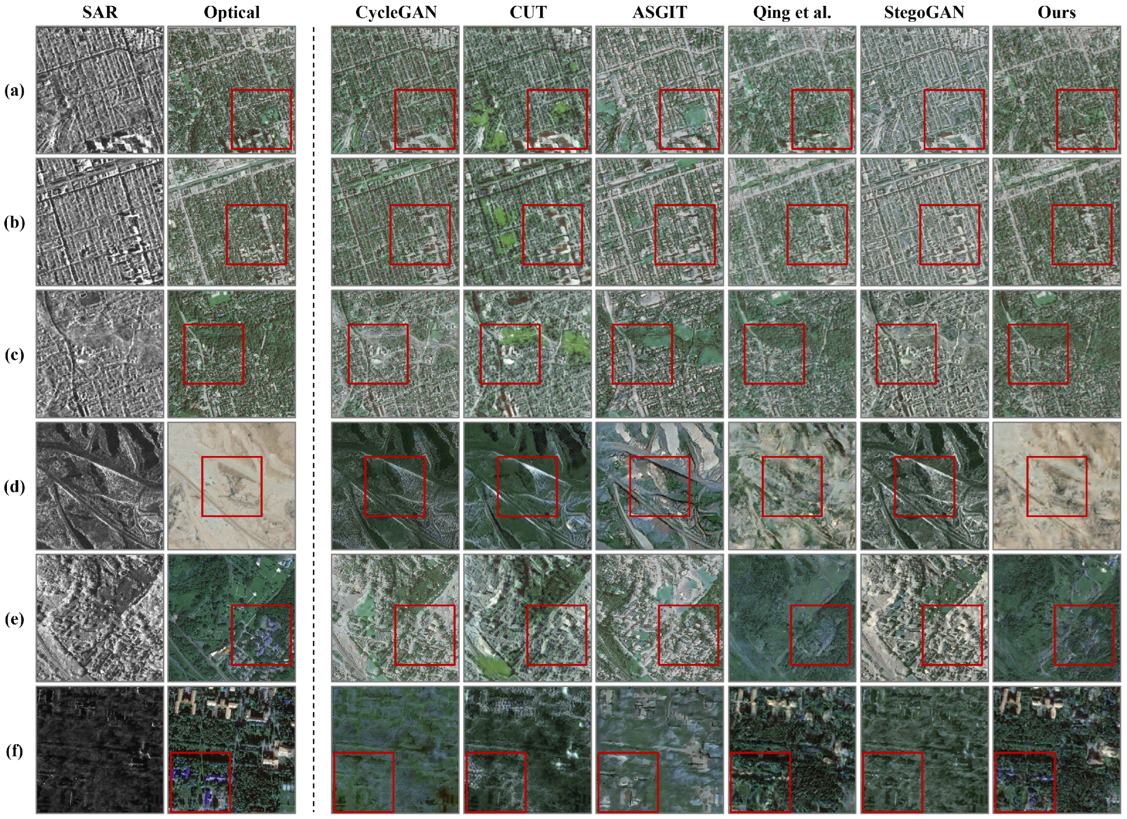 Remotesensing 17 03878 g010 Remotesensing 17 03878 g010