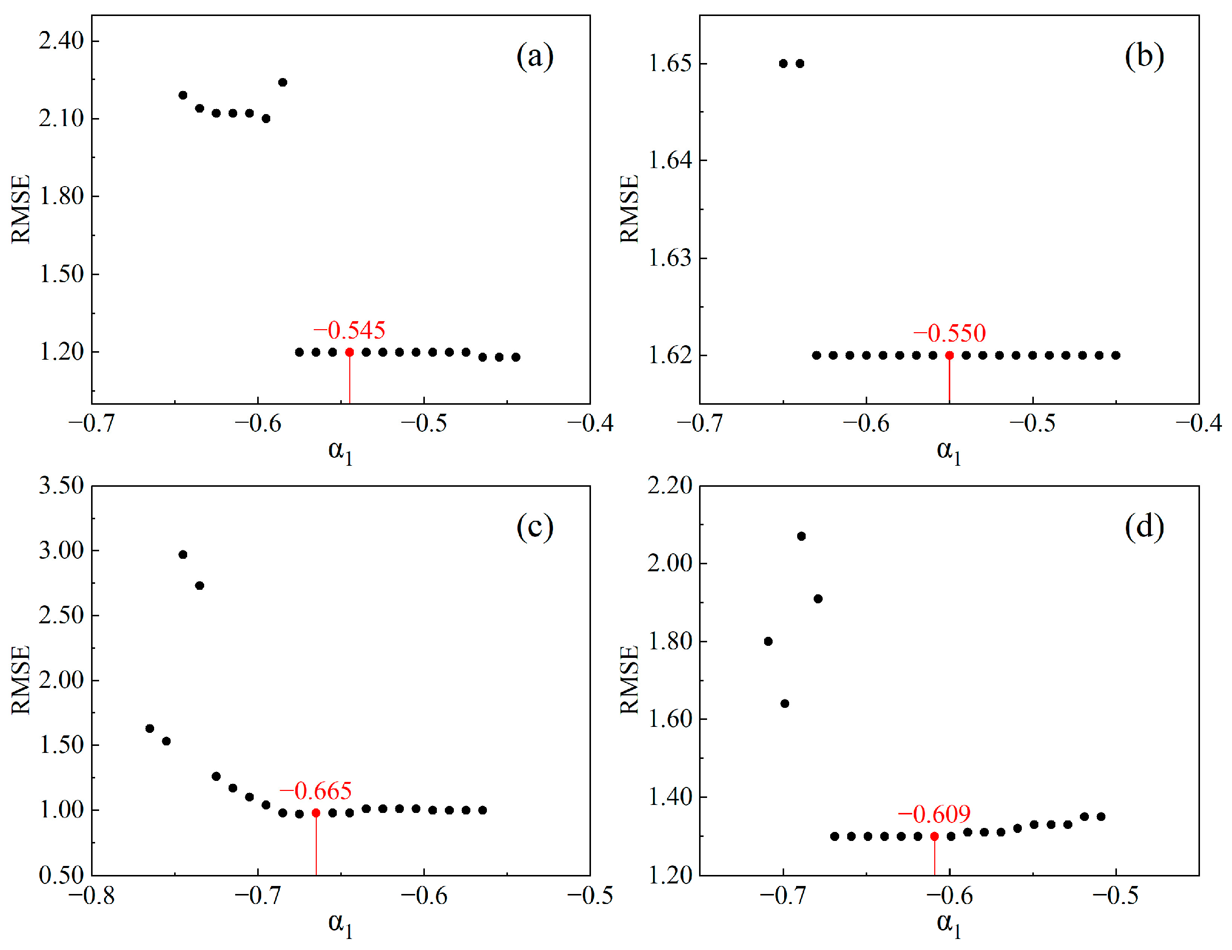 Remotesensing 17 03879 g012 Remotesensing 17 03879 g012
