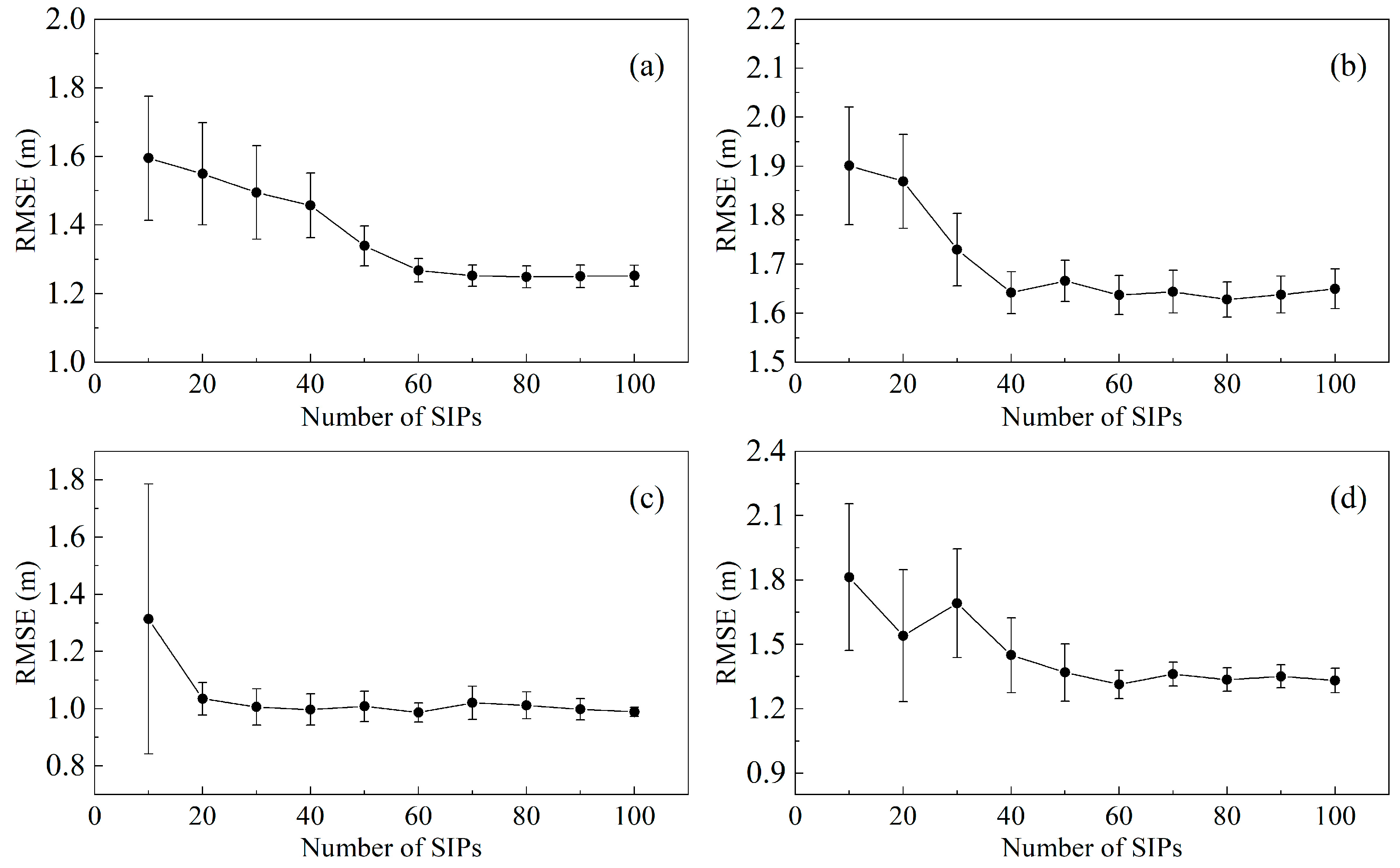 Remotesensing 17 03879 g013 Remotesensing 17 03879 g013