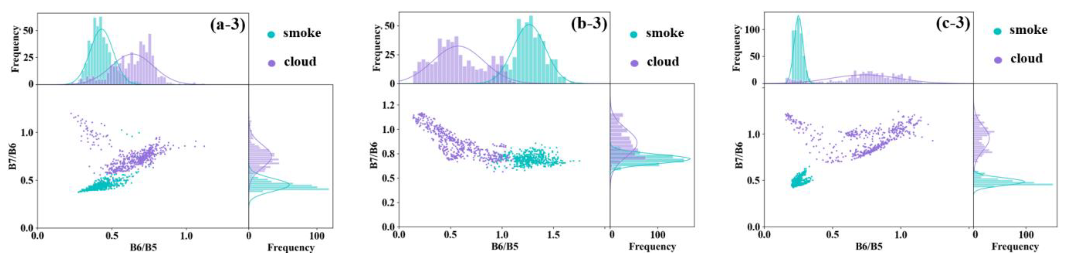 Remotesensing 17 03880 g008b Remotesensing 17 03880 g008b