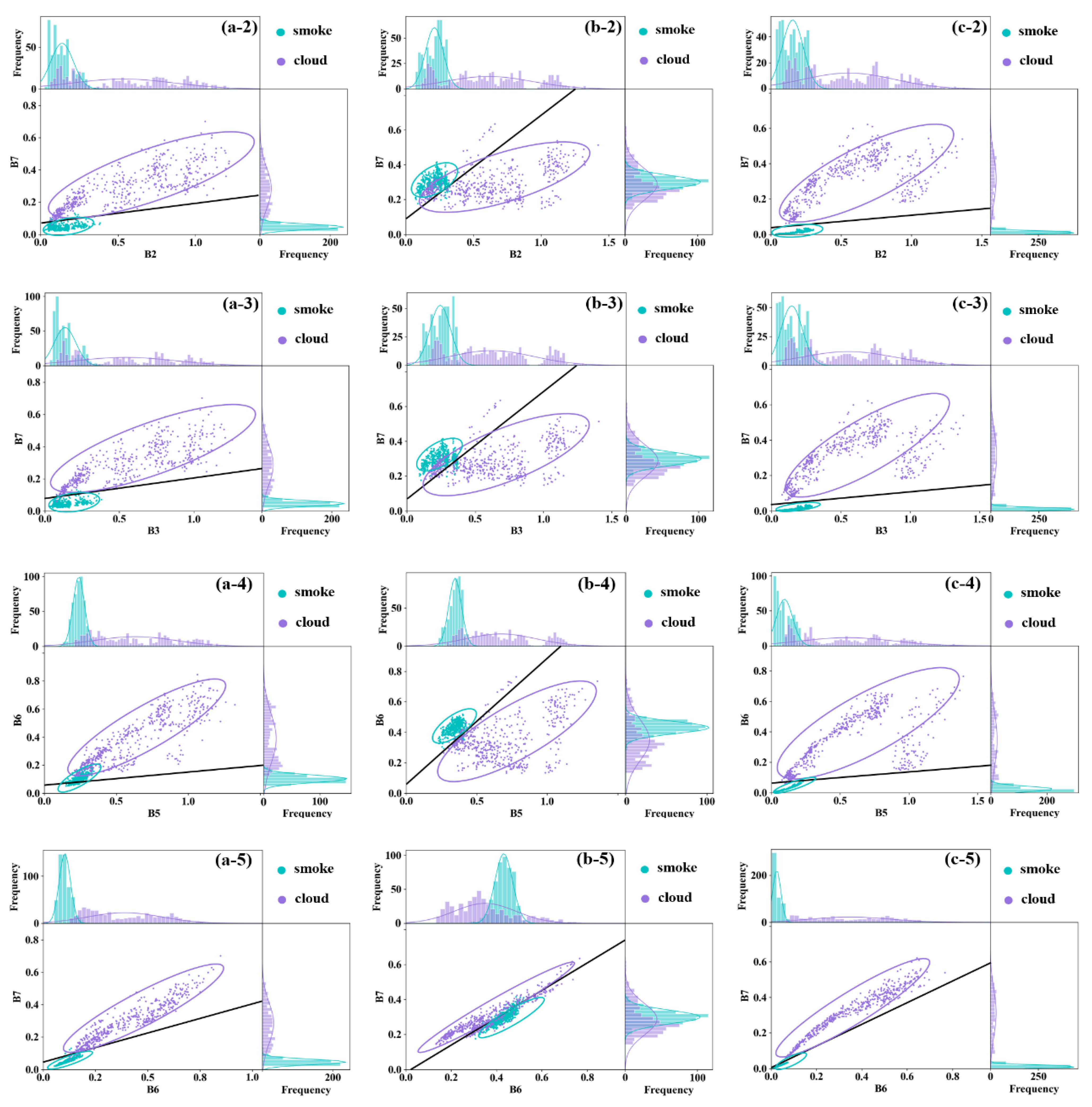 Remotesensing 17 03880 g009b Remotesensing 17 03880 g009b