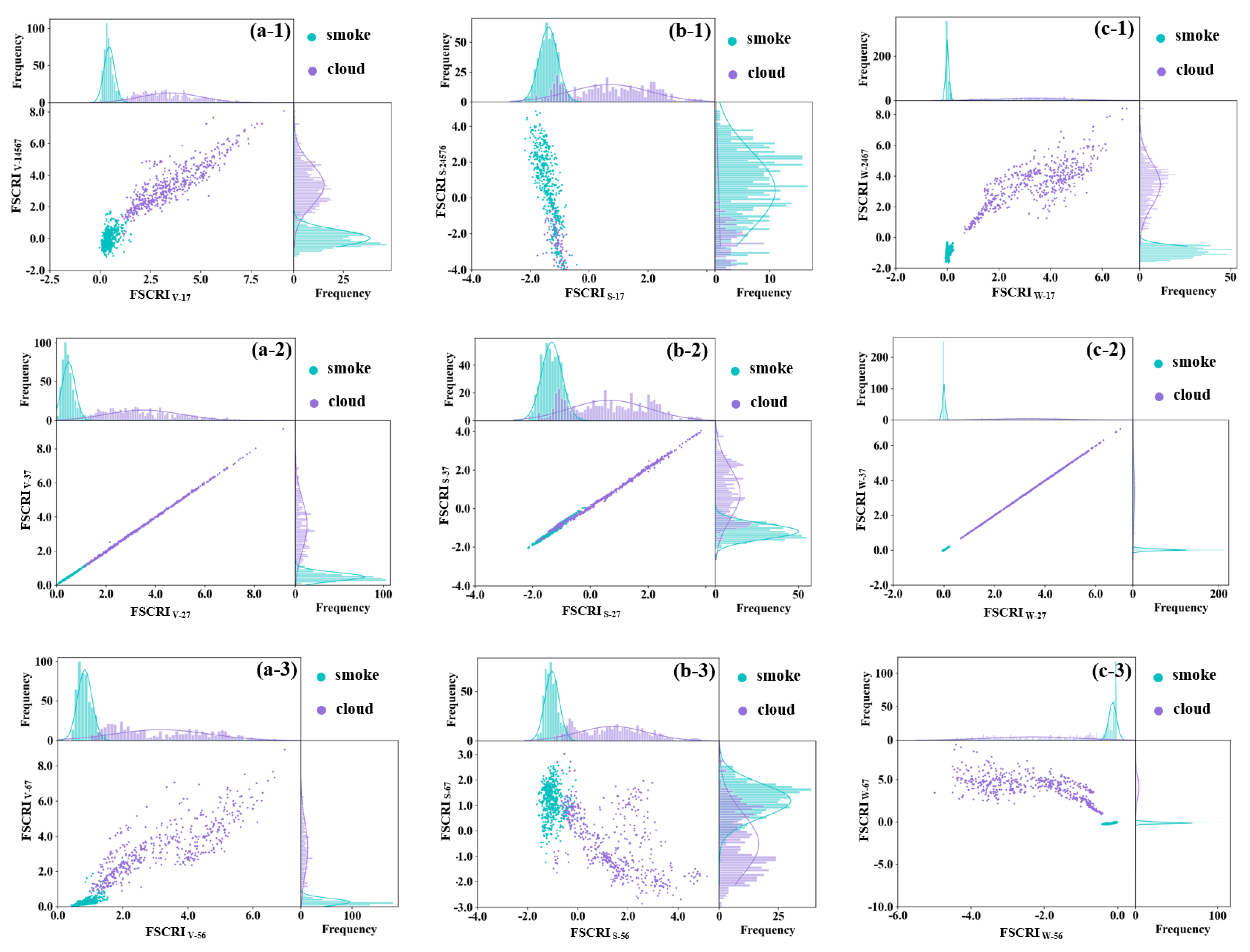 Remotesensing 17 03880 g010 Remotesensing 17 03880 g010