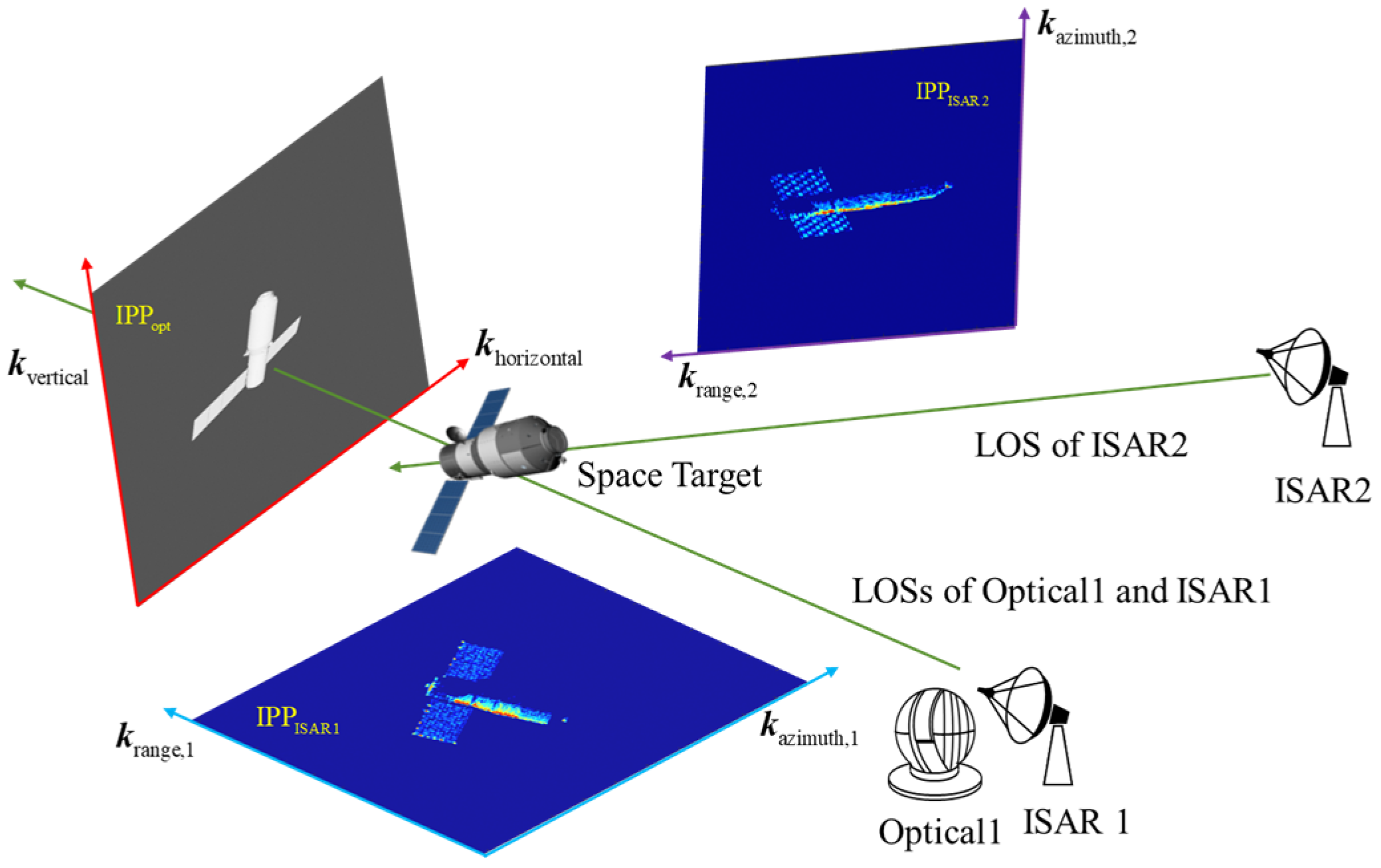 Remotesensing 17 03881 g004