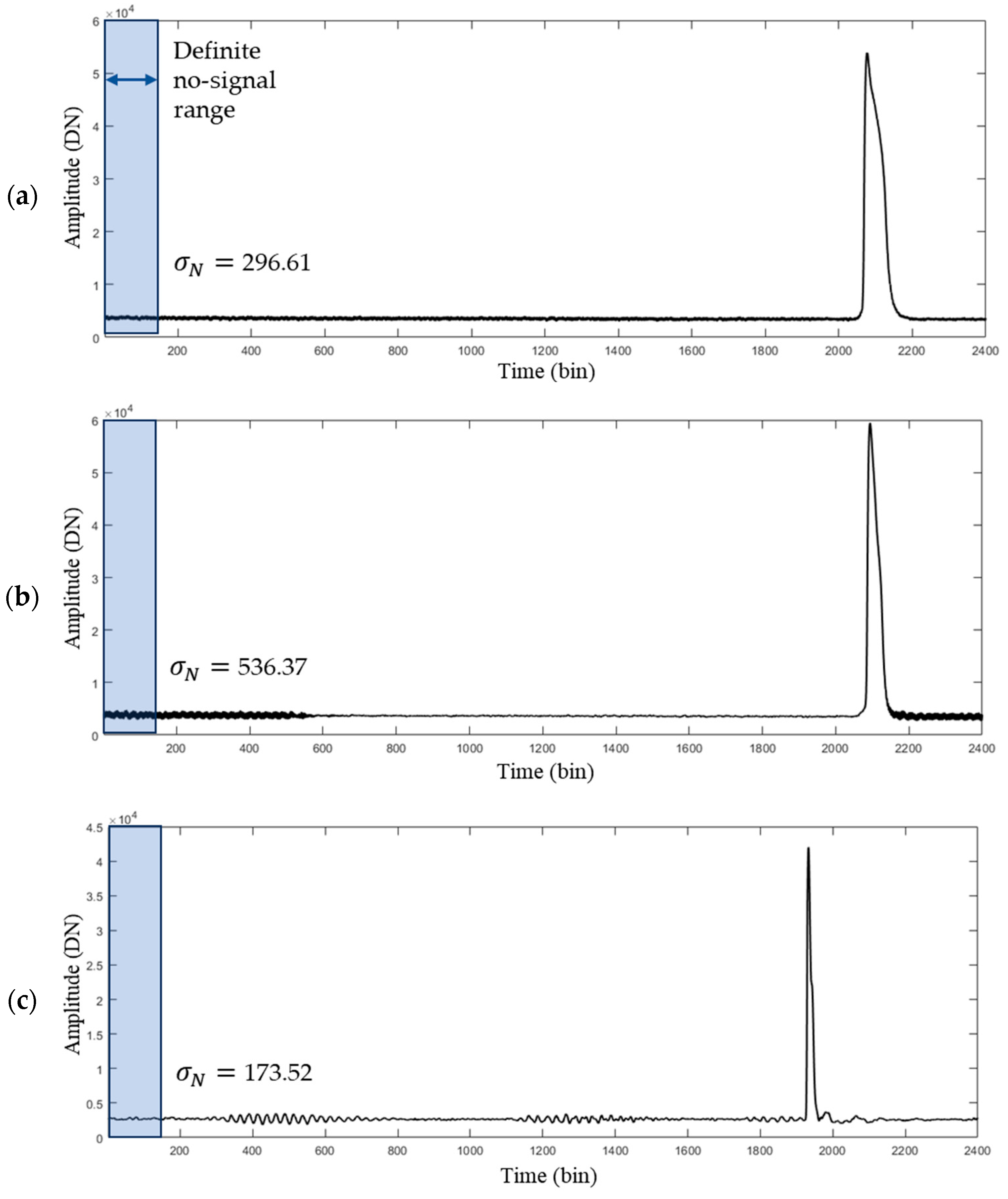 Remotesensing 17 03883 g004