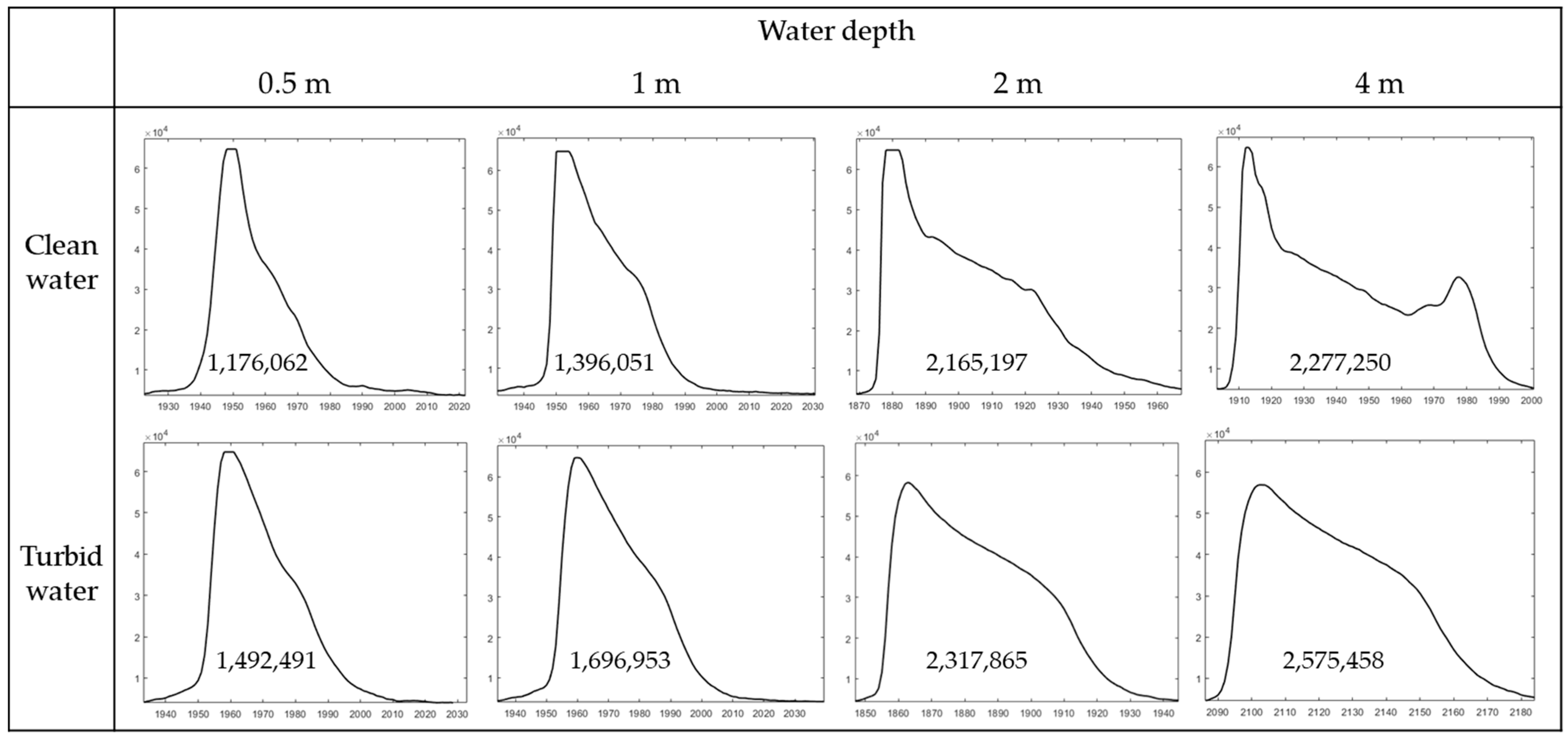 Remotesensing 17 03883 g005