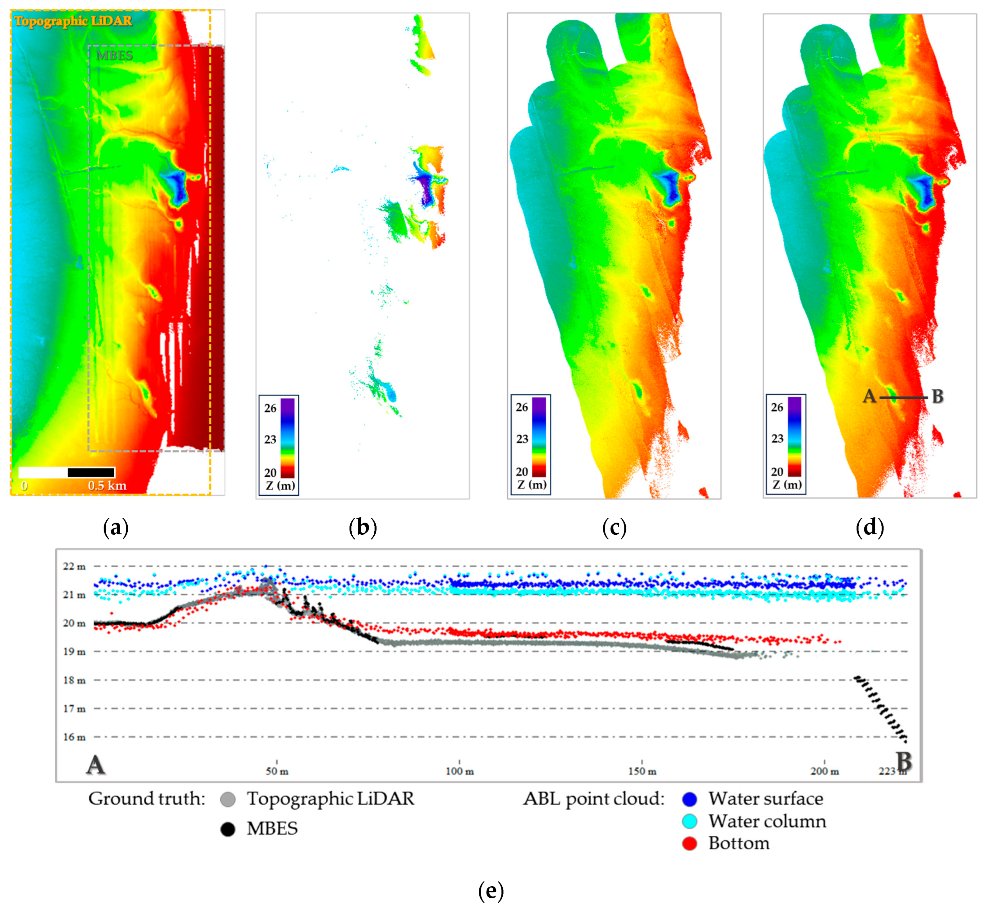 Remotesensing 17 03883 g008