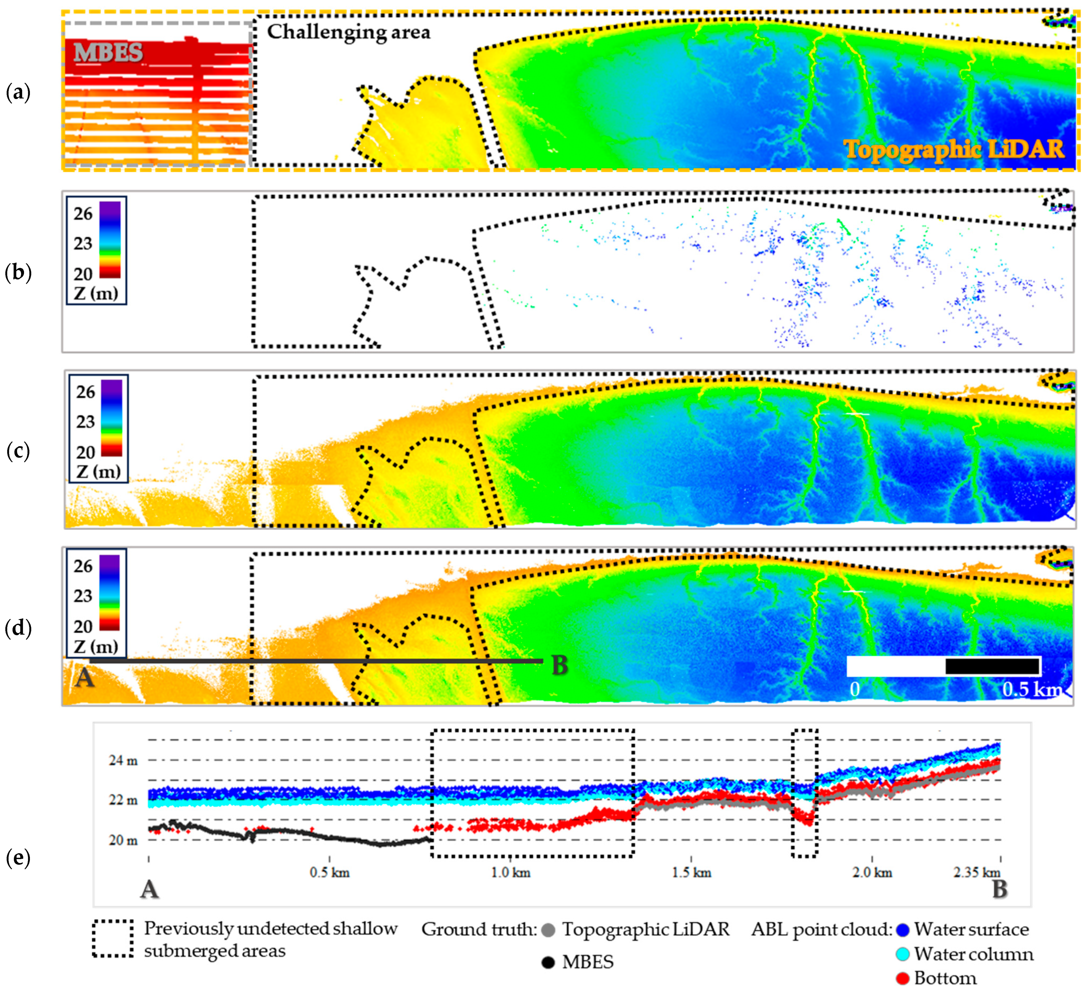Remotesensing 17 03883 g009