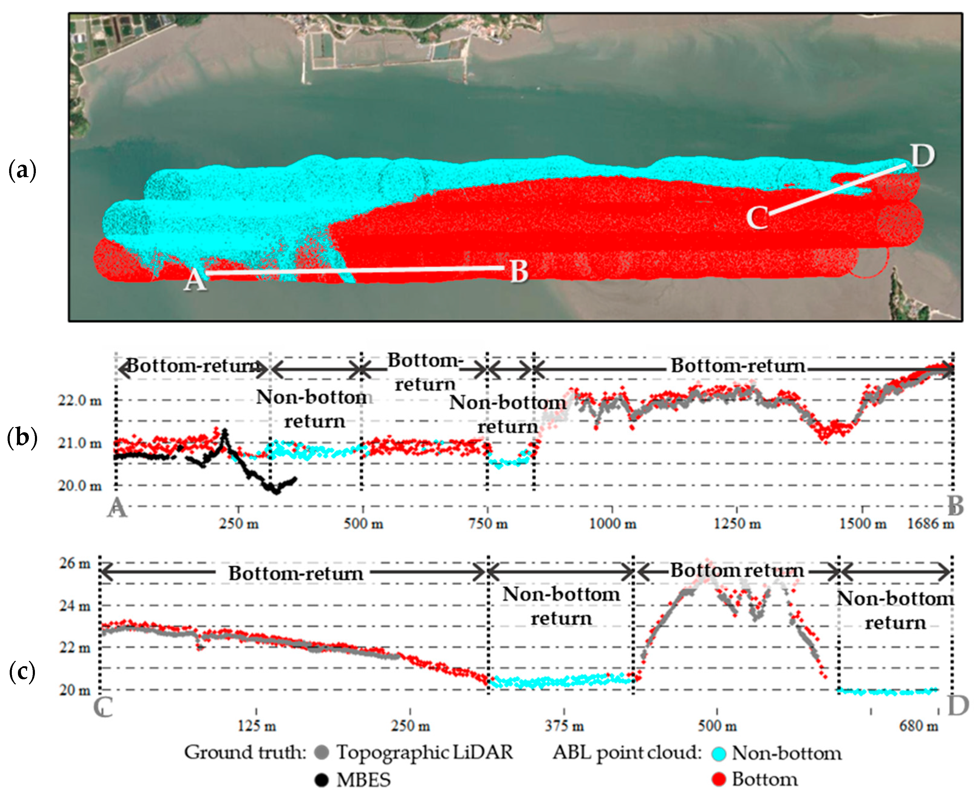 Remotesensing 17 03883 g011