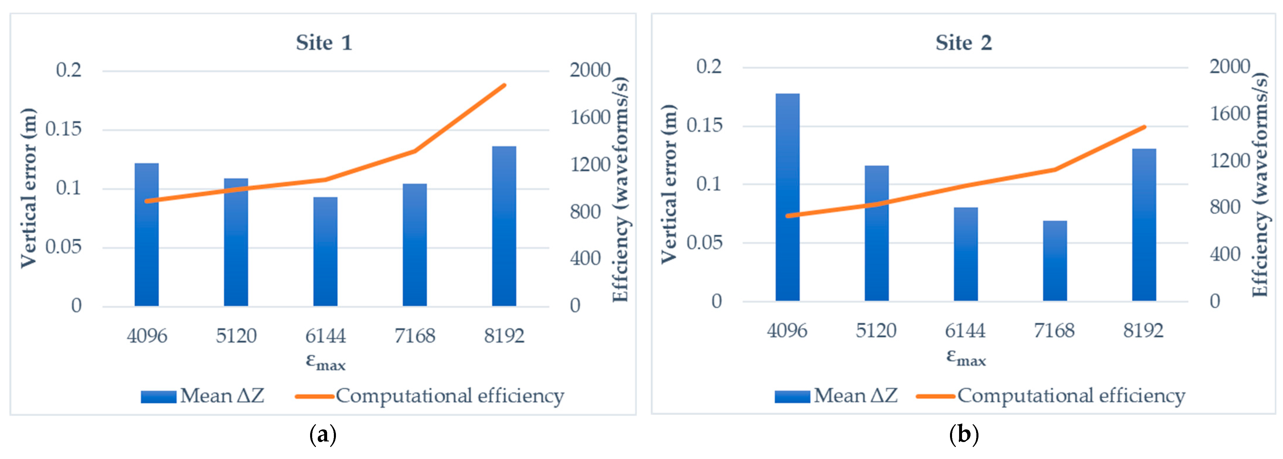 Remotesensing 17 03883 g012