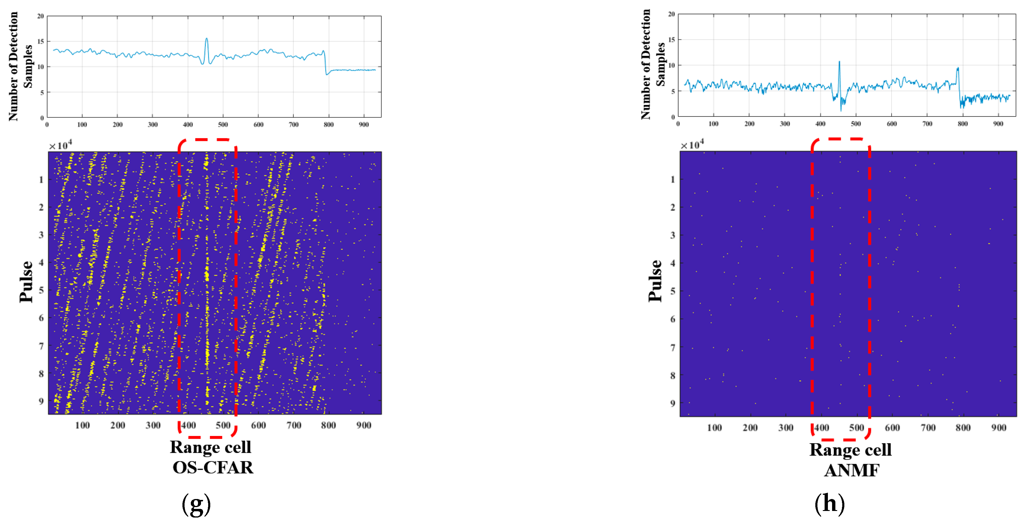 Remotesensing 17 03885 g014b Remotesensing 17 03885 g014b