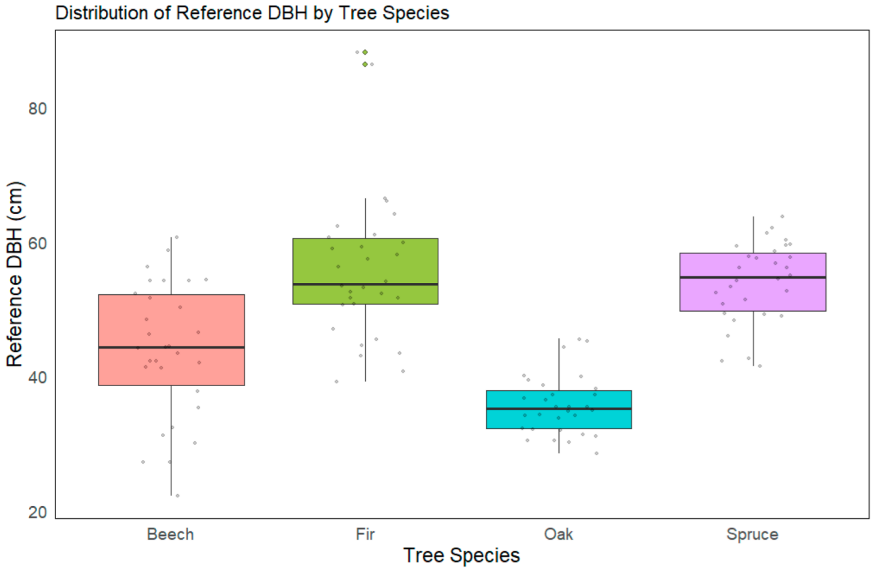 Remotesensing 17 03888 i001