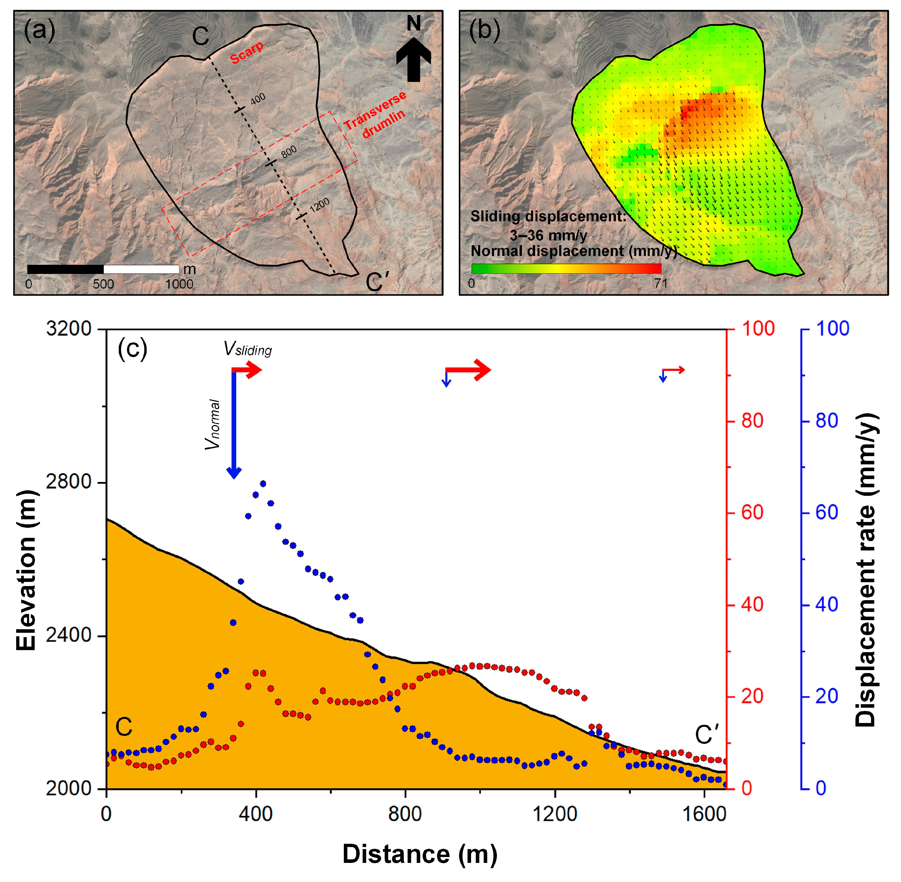 Remotesensing 17 03889 g016 Remotesensing 17 03889 g016