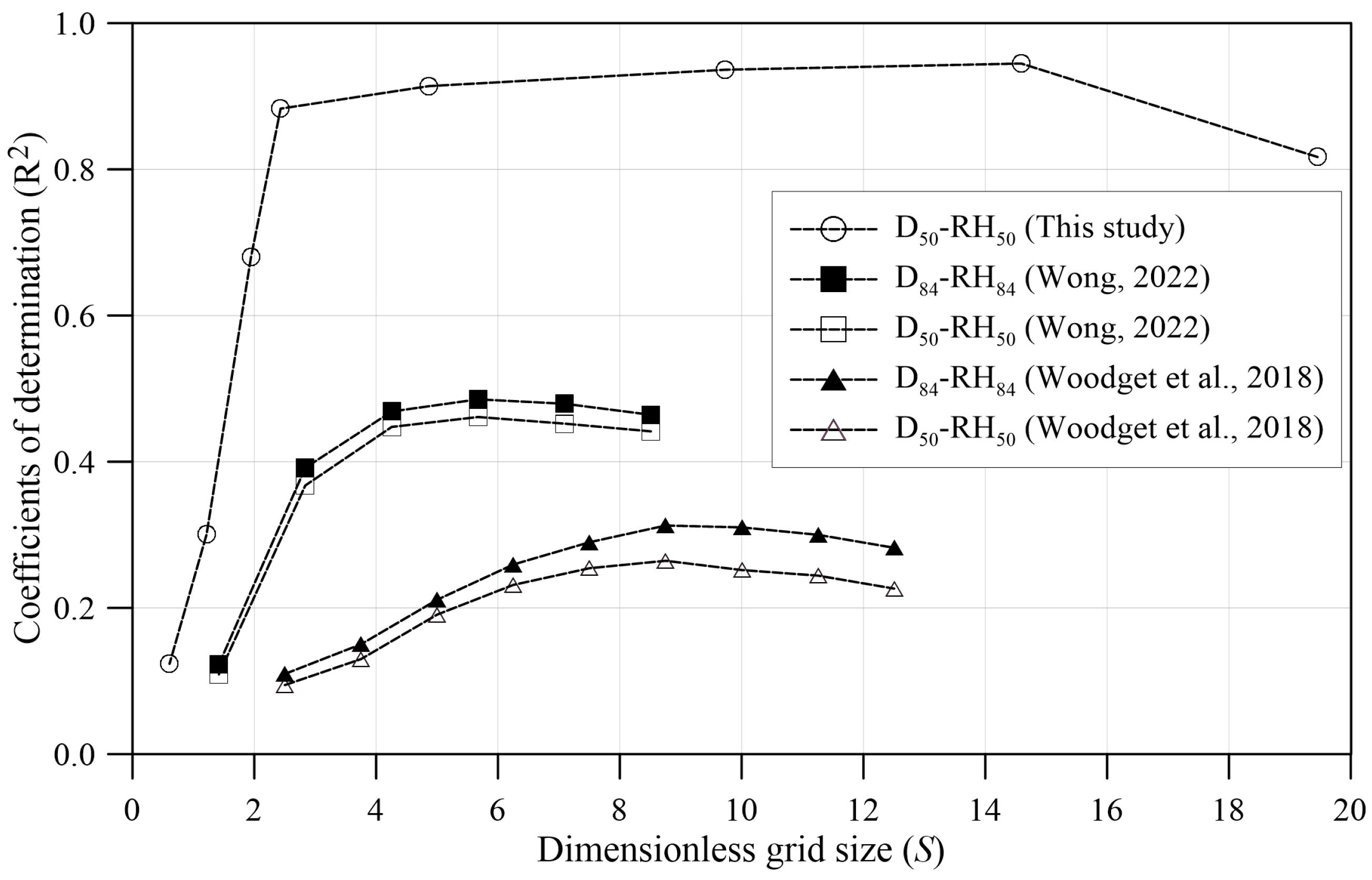 Remotesensing 17 03890 g006