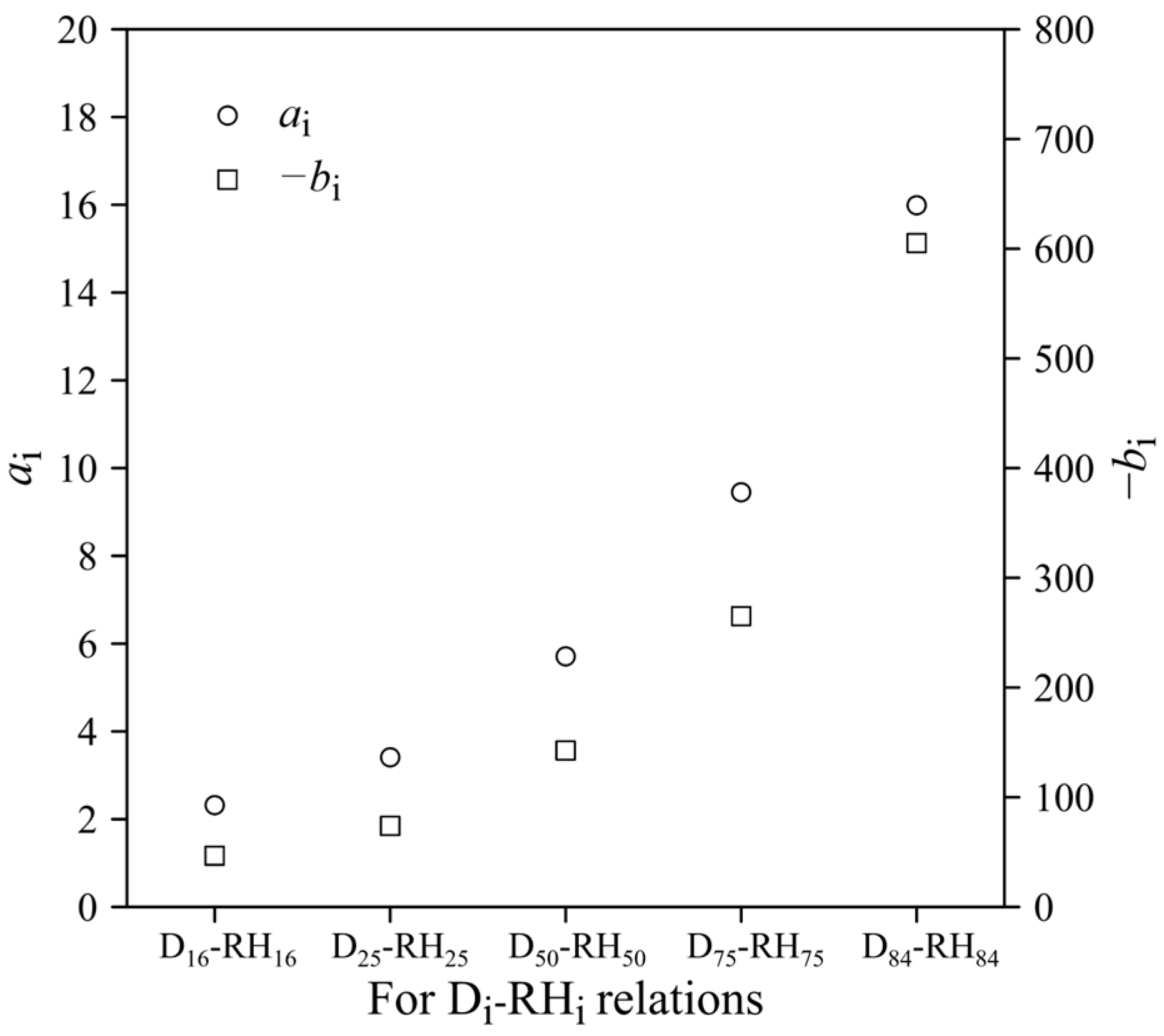 Remotesensing 17 03890 g008