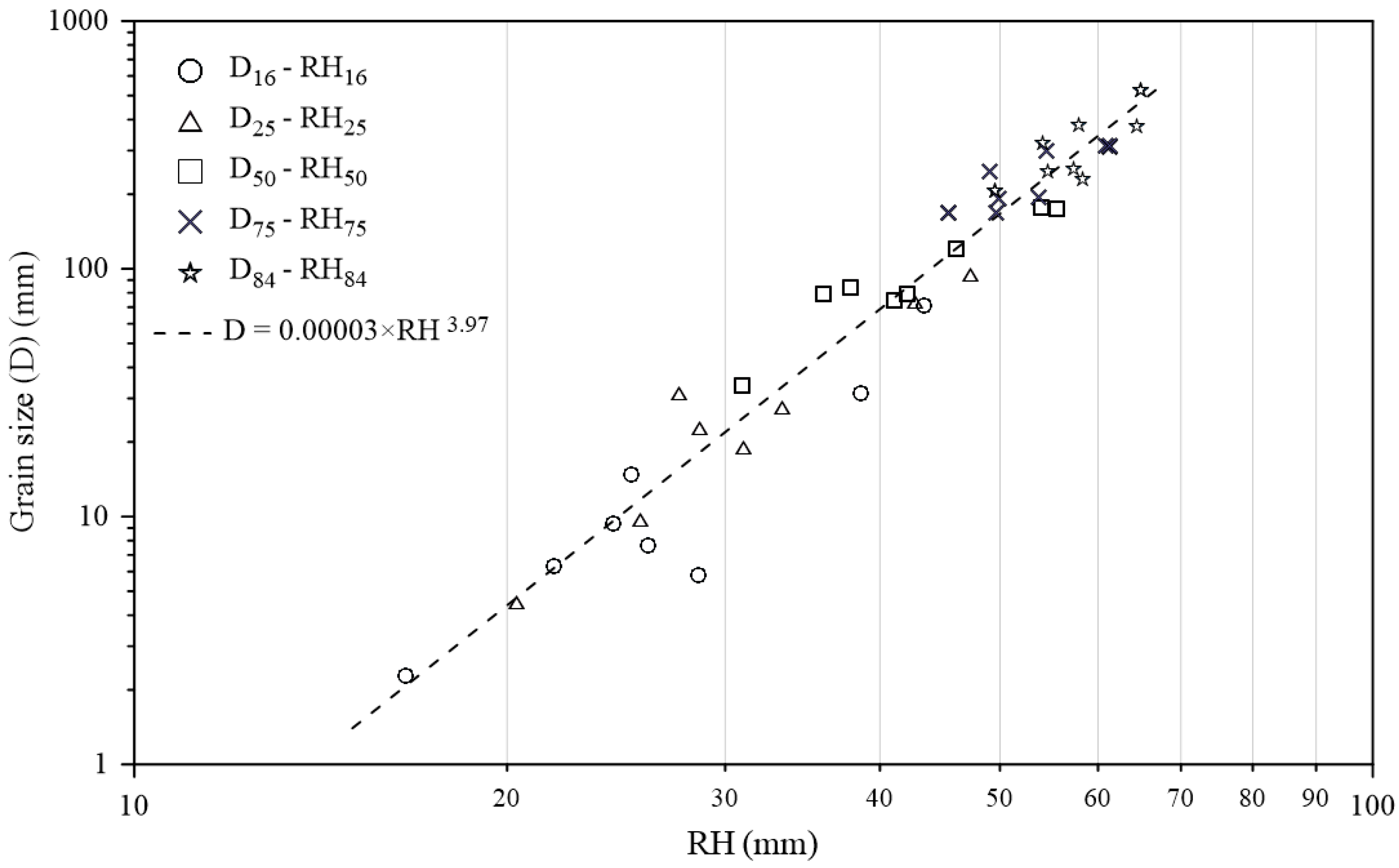 Remotesensing 17 03890 g009