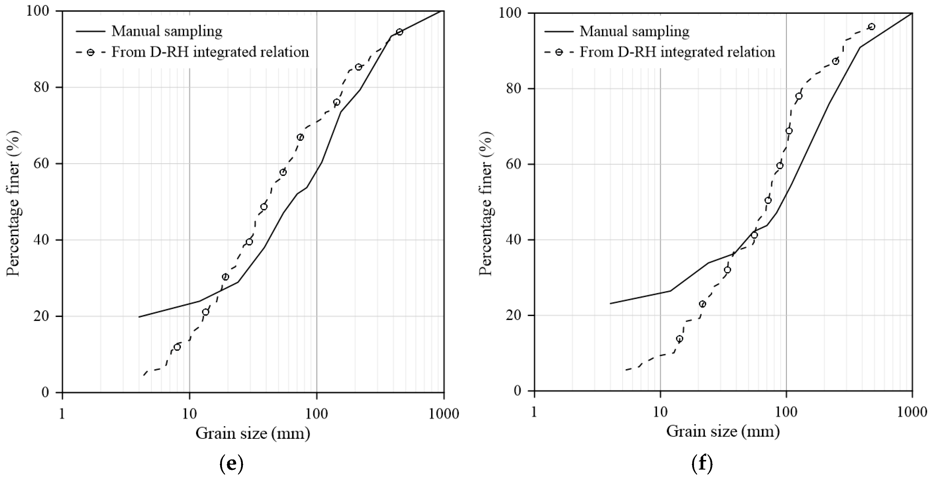 Remotesensing 17 03890 g010b