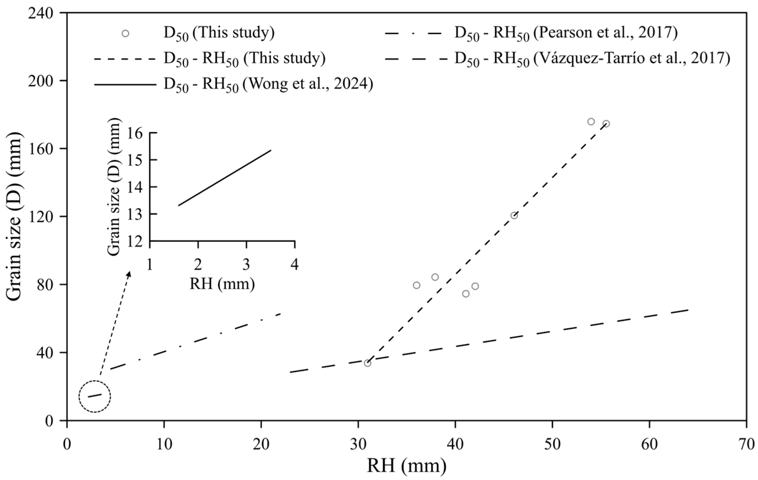 Remotesensing 17 03890 g012
