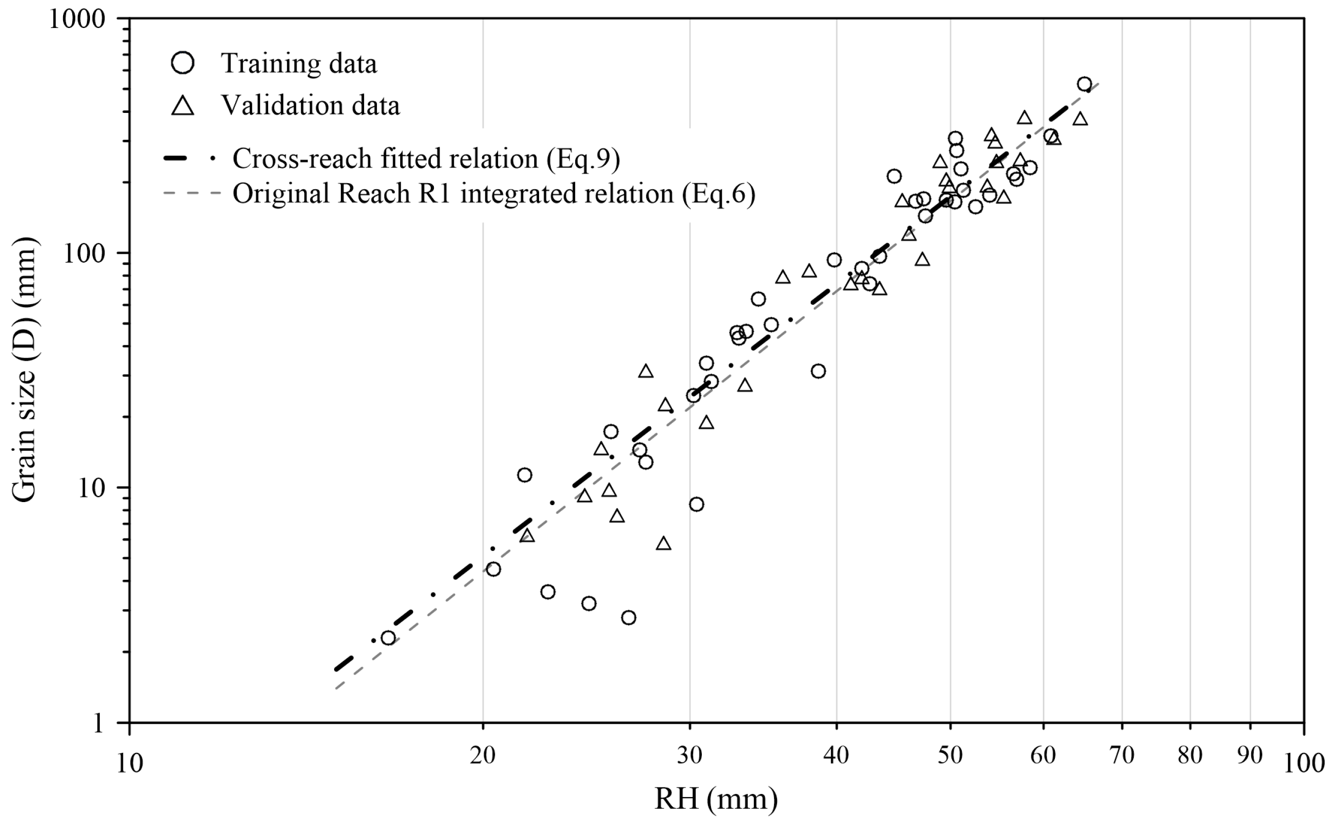 Remotesensing 17 03890 g013