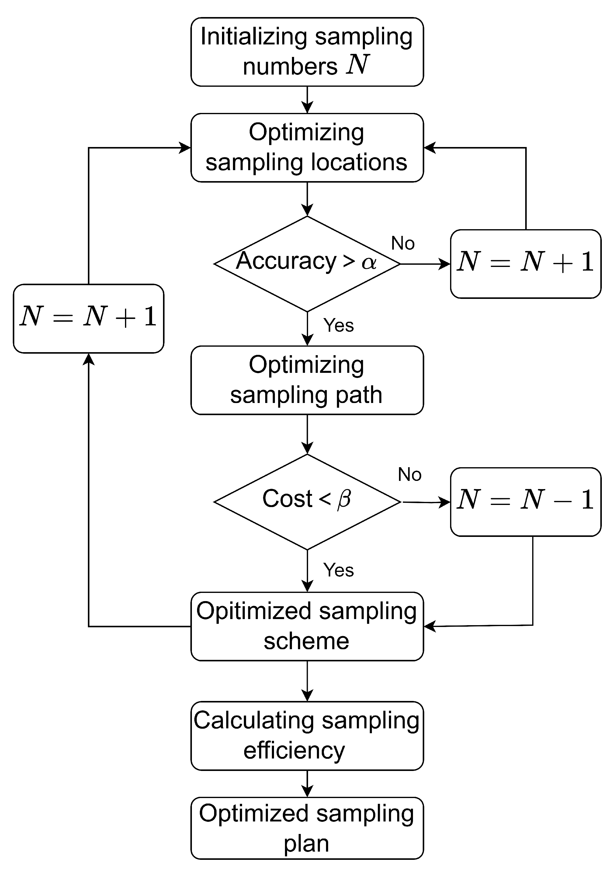 Remotesensing 17 03895 g002 Remotesensing 17 03895 g002
