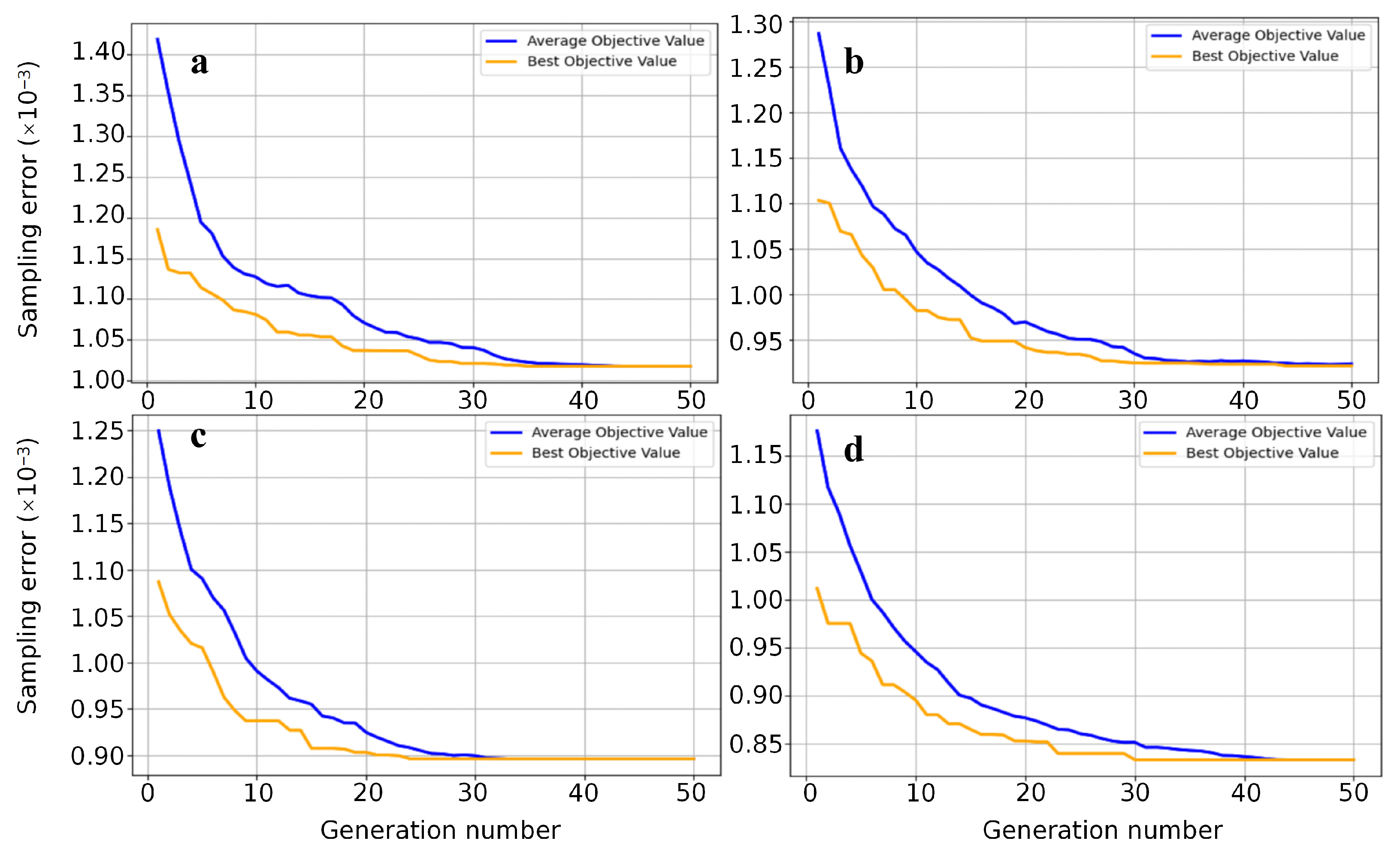 Remotesensing 17 03895 g004 Remotesensing 17 03895 g004